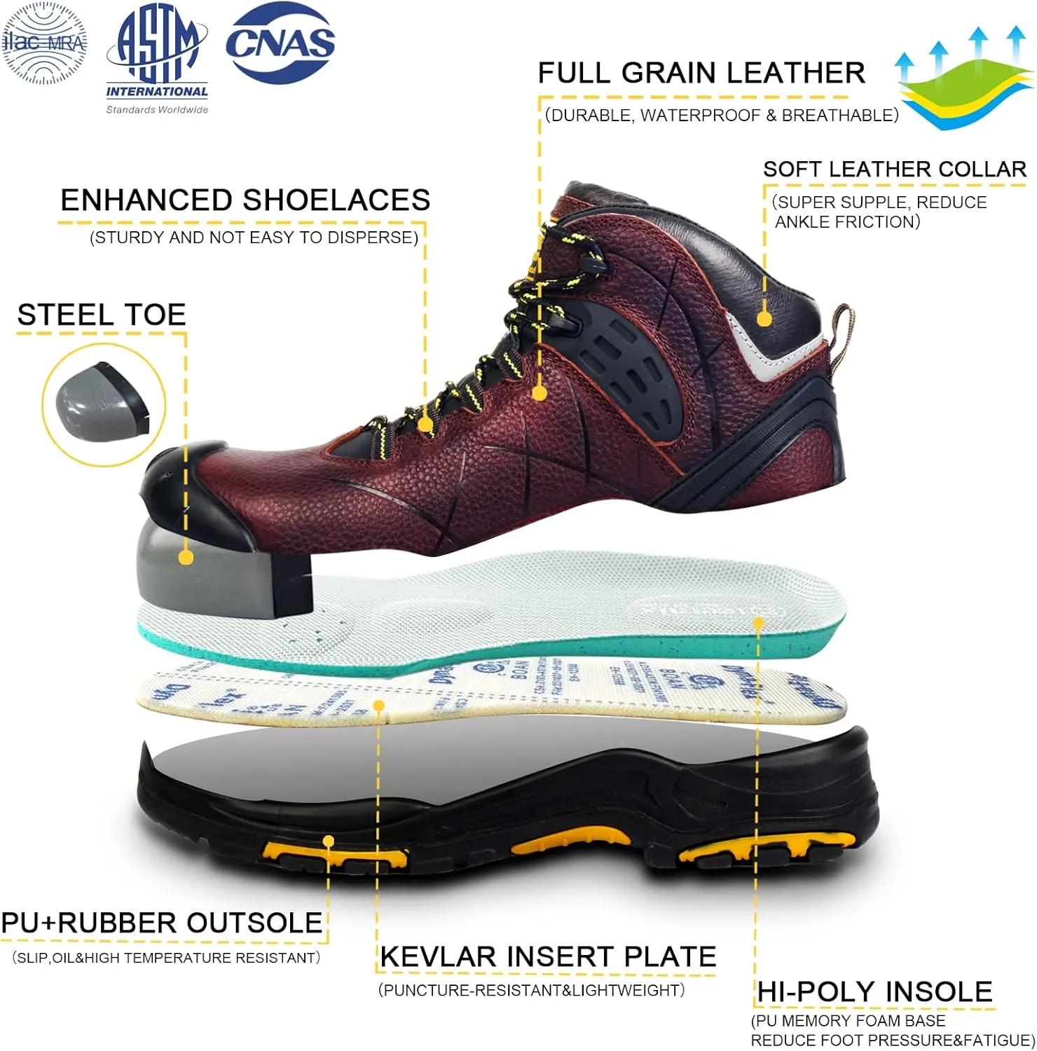6" Steel Toe Work Boots for Men Waterproof Durable Crazy-Horse Non Slip Industrial and Construction Safety Footwear Mens Work Boots