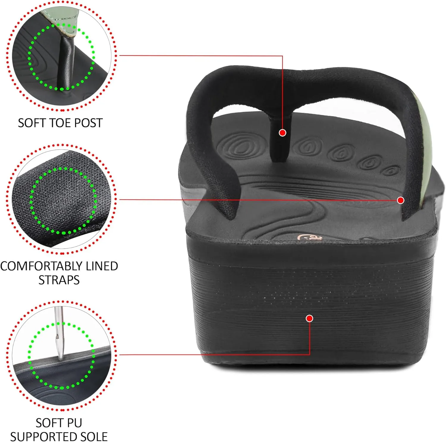 AEROTHOTIC Arch Support Flip Flops for women Stylish Cushioned Padded Straps with Soft Toe Post Slip on Footwear Dressy Travel Recovery Outdoor Comfortable Walking Women Sandals