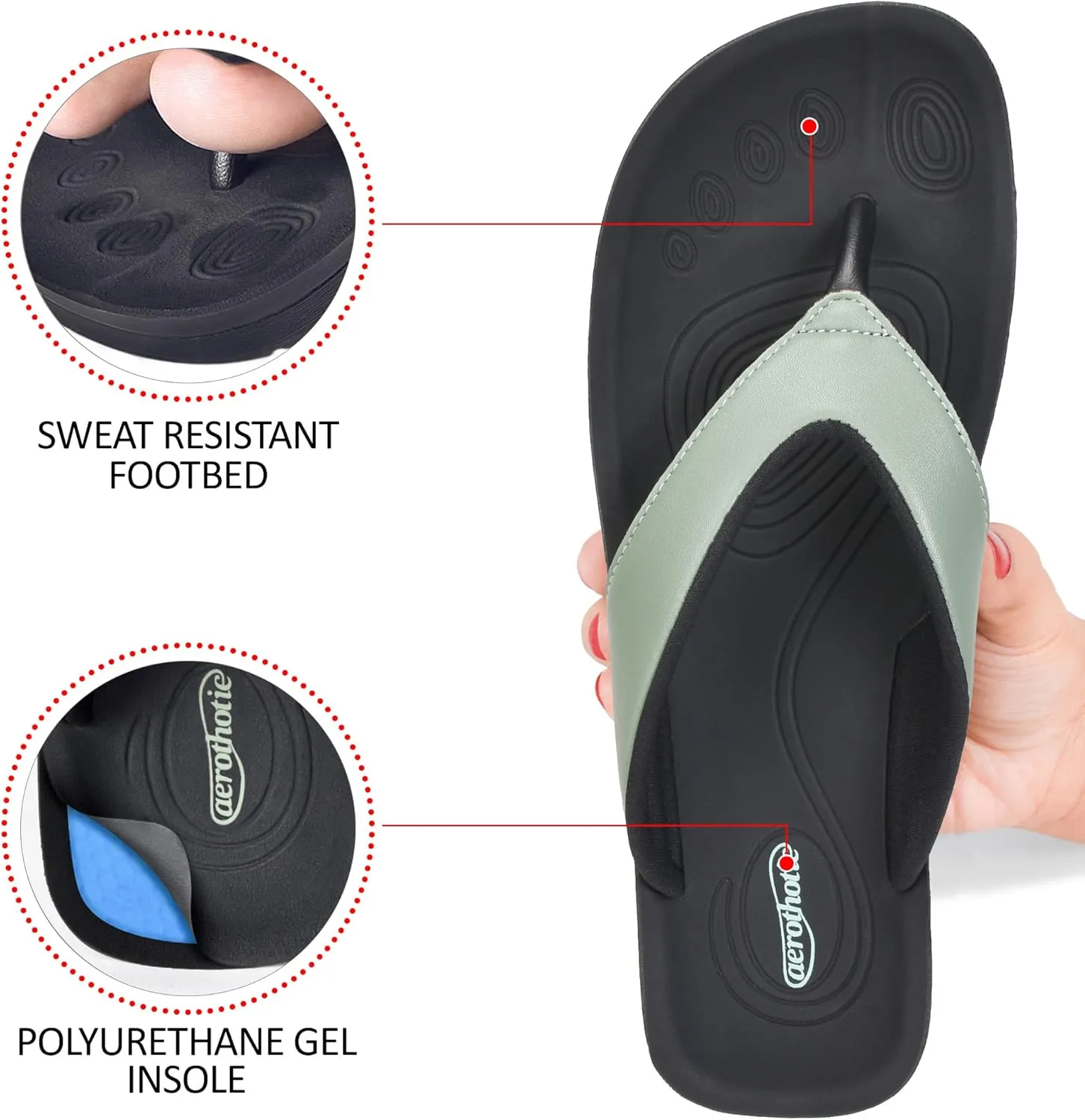 AEROTHOTIC Arch Support Flip Flops for women Stylish Cushioned Padded Straps with Soft Toe Post Slip on Footwear Dressy Travel Recovery Outdoor Comfortable Walking Women Sandals