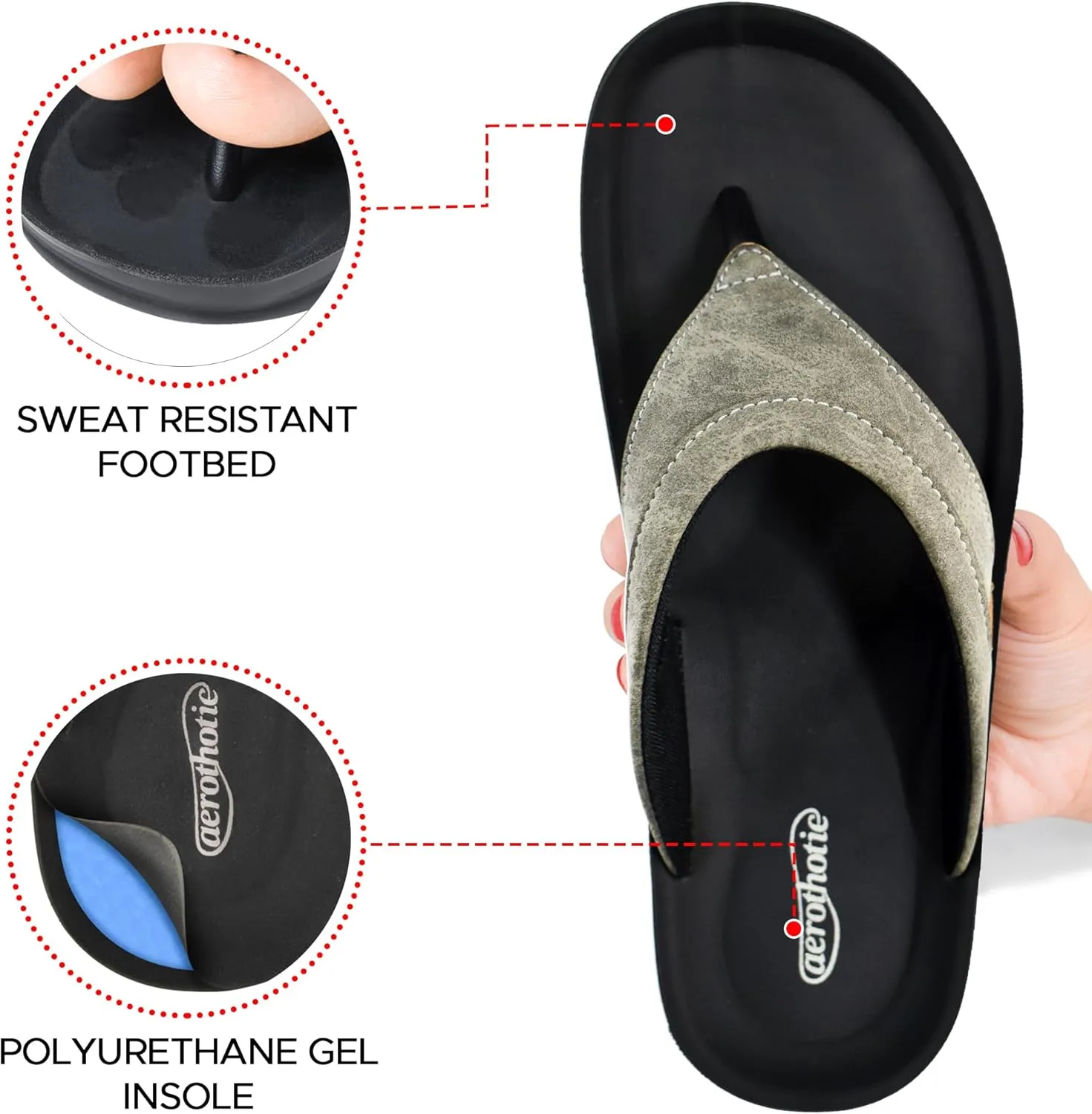 AEROTHOTIC Comfortable Arch Support Slingback Flats for Women Sandals Cute Soft T-Strap Toe Post Casual Fashion Dressy Flip Flops Vacation Essentials