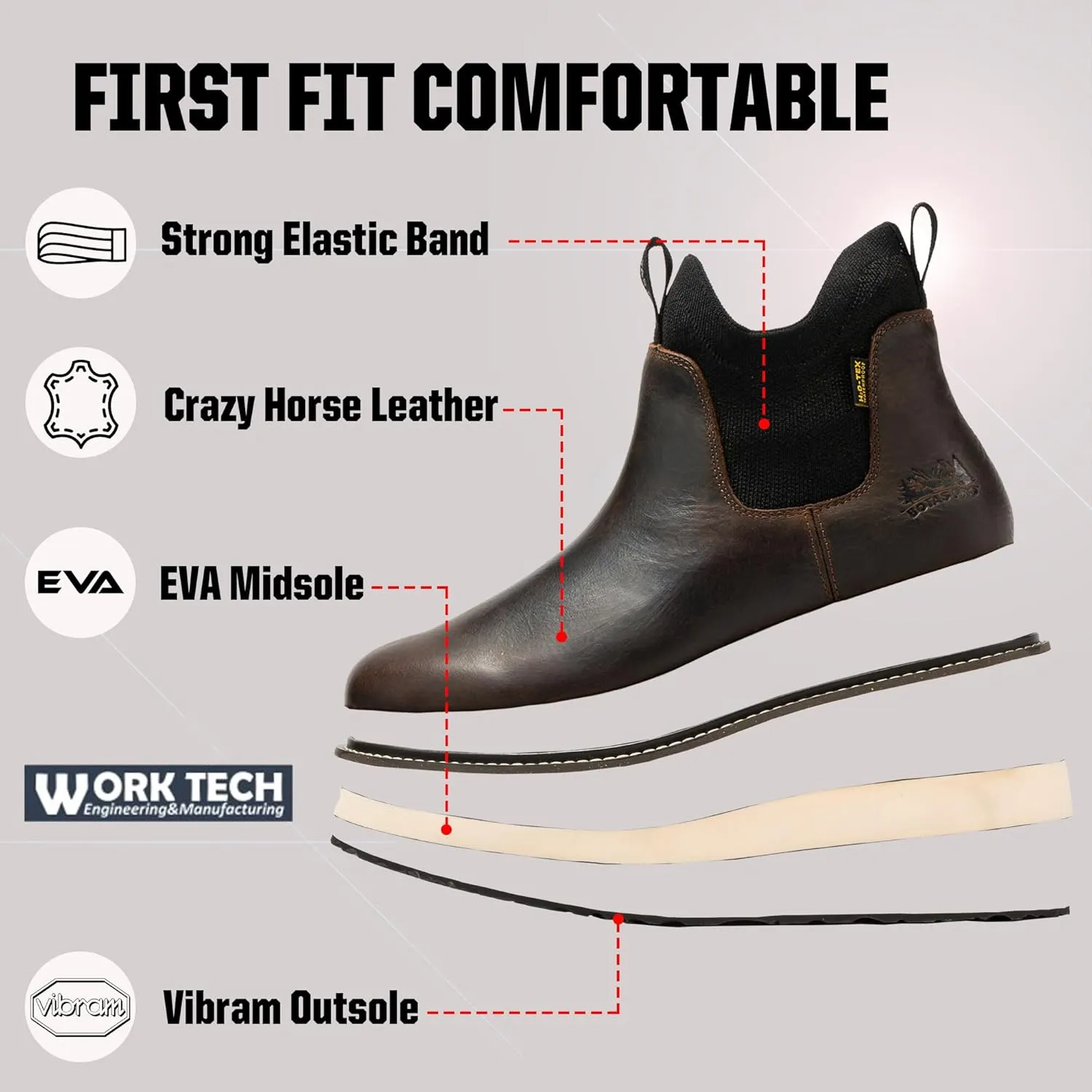 Chelsea Work Boots Men, 6 Inch Soft Toe Waterproof Full Grain Leather Chelsea Wedge Work Shoes Breathable Comfortable(BP501-503)