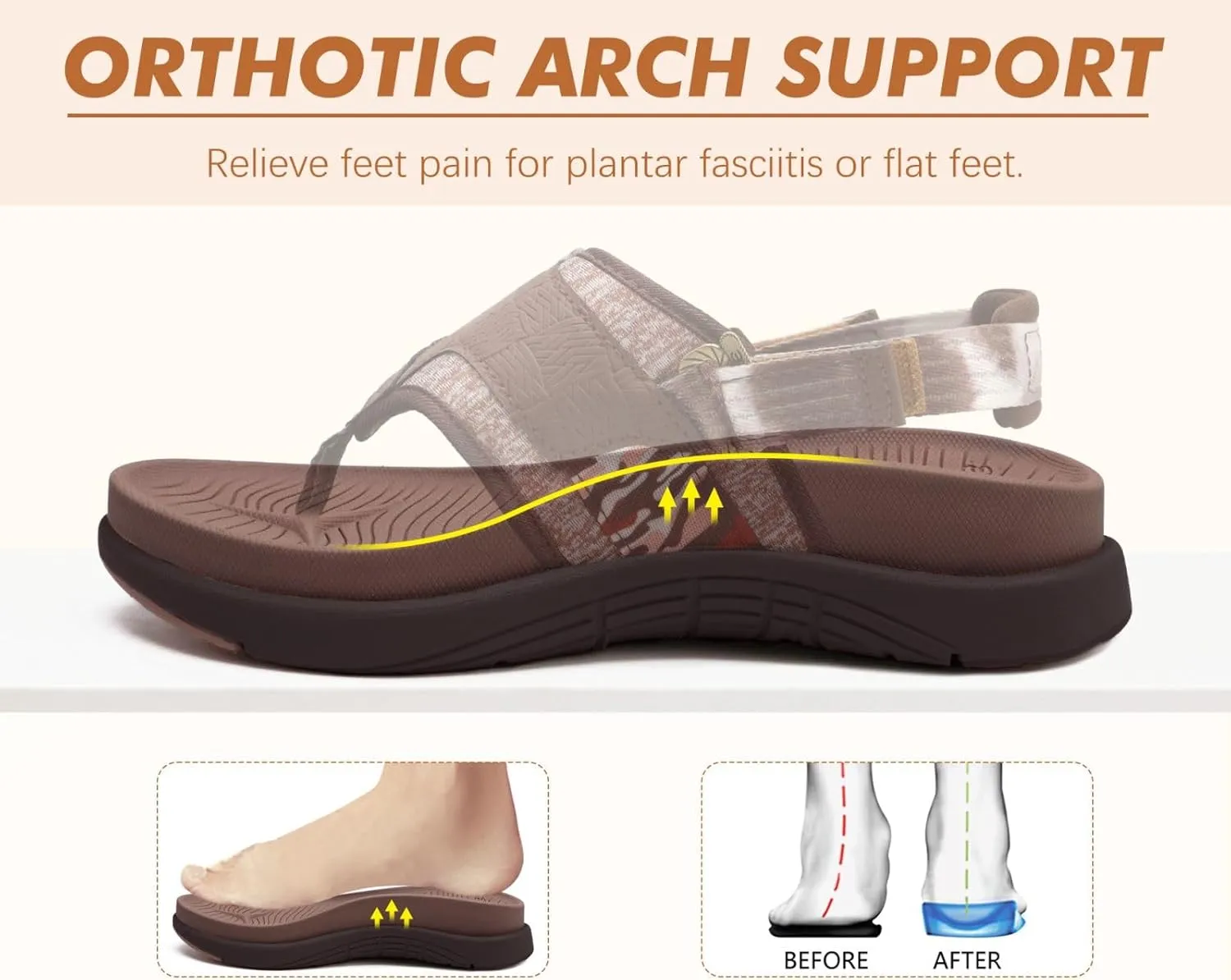 COFACE Flip Flops Sandals for Women Ladies Lightweight Athletic Soft Cushion Walking Sandals Orthotic Orthopedic Thong Sandals With Comfortable Arch Support Outdoor Beach Summer (US Size 6-12)