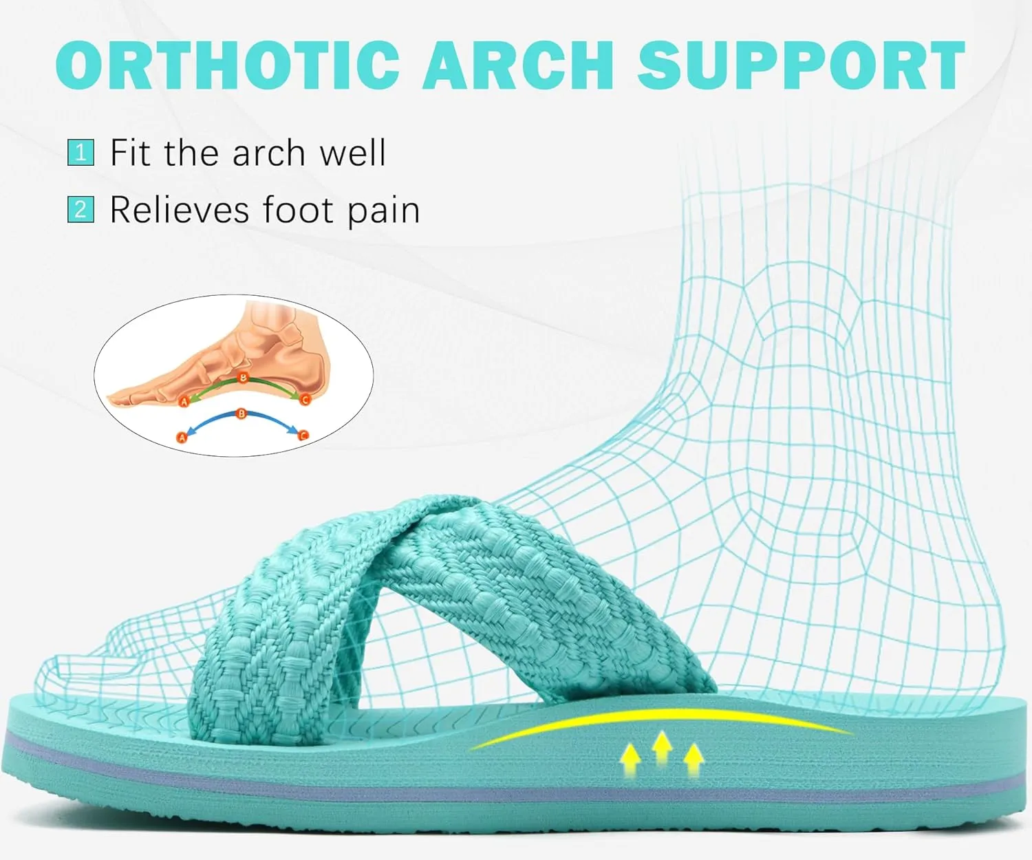 COFACE Womens Orthopedic Sandals Comfortable Orthotic Soft Cushion Recovery Plantar Fasciitis Walking Slip On Ladies Cloud Cross Slides for Woman Size 5-11