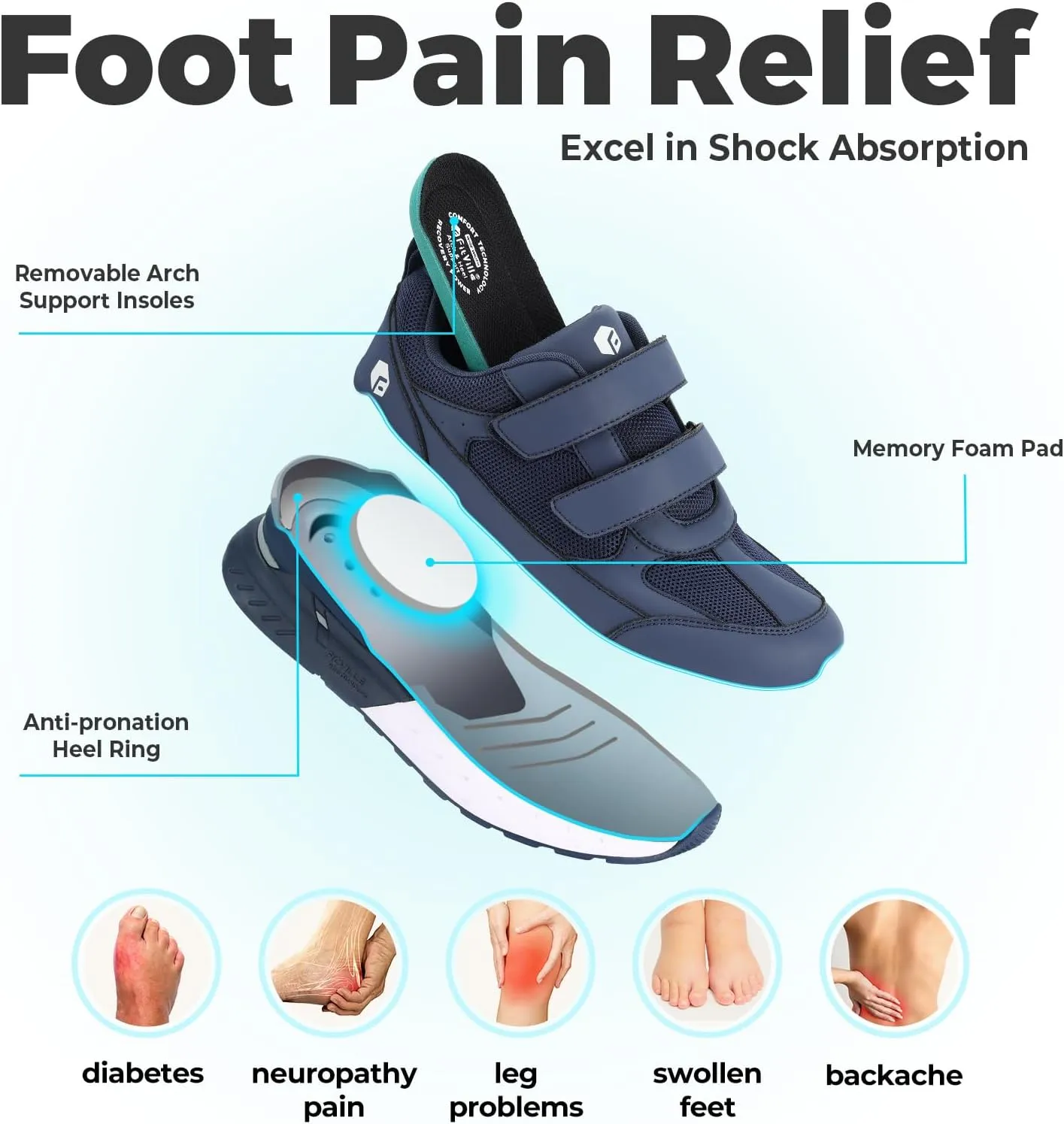 FitVille Extra Wide Walking Shoes for Men Wide Width, Hook and Loop Orthopedic Sneakers for Swollen Feet Neuropathy - Rebound Core V8