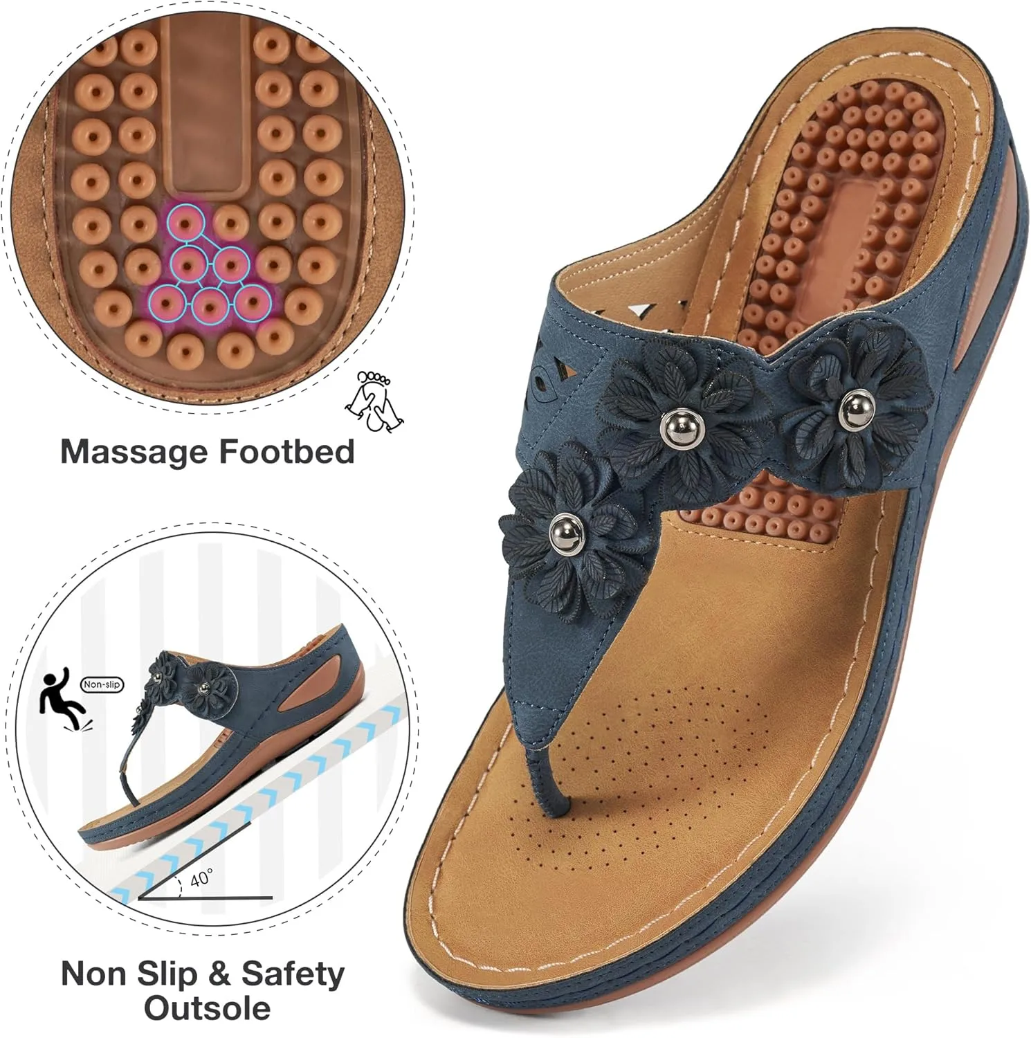 FUDYNMALC Sandals Women Wedge Shoes: Summer Dressy Flip Flops Comfortable Orthopedic Platform Footwear Casual Walking Wedges