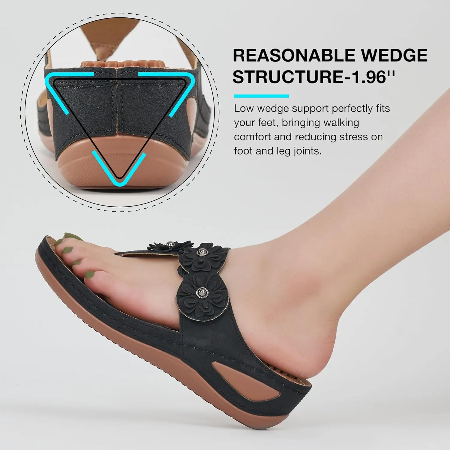 FUDYNMALC Sandals Women Wedge Shoes: Summer Dressy Flip Flops Comfortable Orthopedic Platform Footwear Casual Walking Wedges