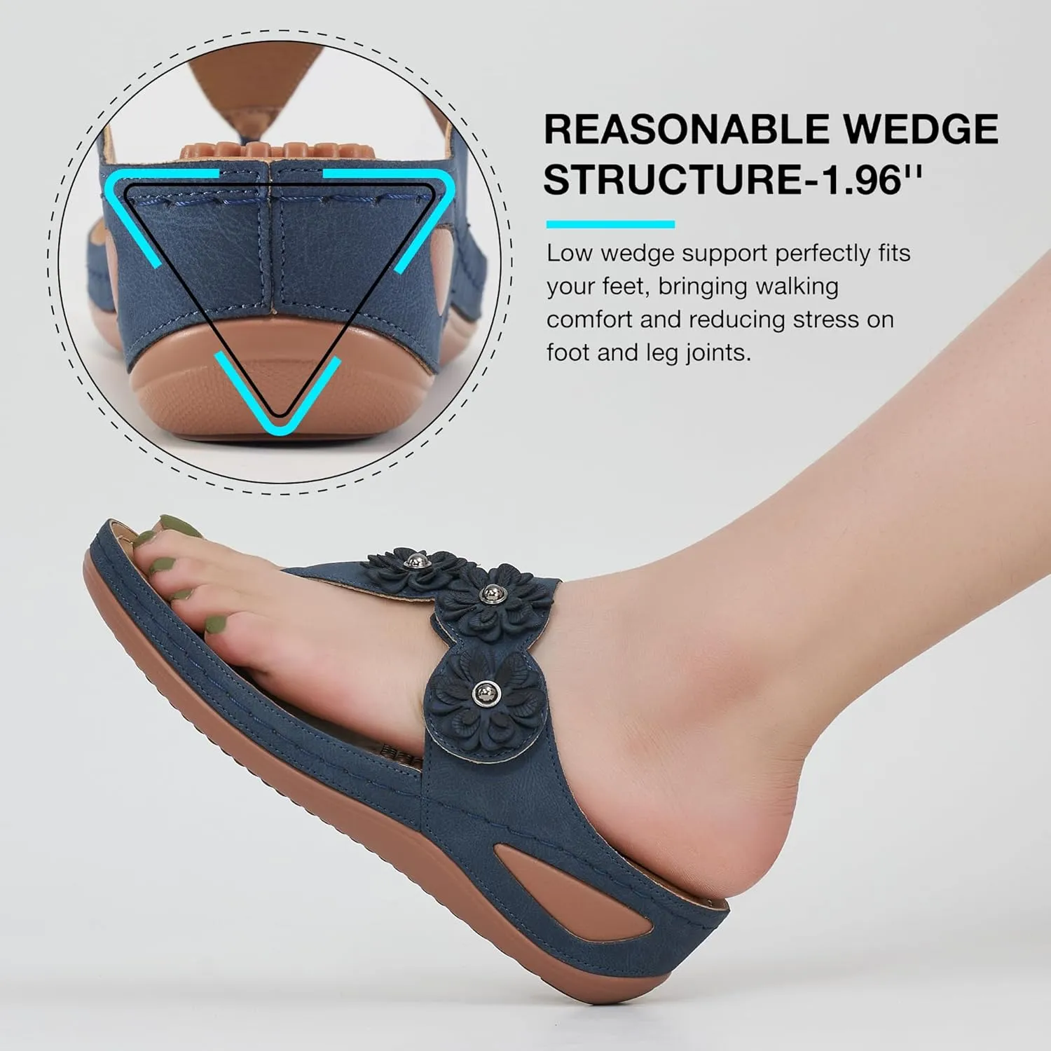 FUDYNMALC Sandals Women Wedge Shoes: Summer Dressy Flip Flops Comfortable Orthopedic Platform Footwear Casual Walking Wedges