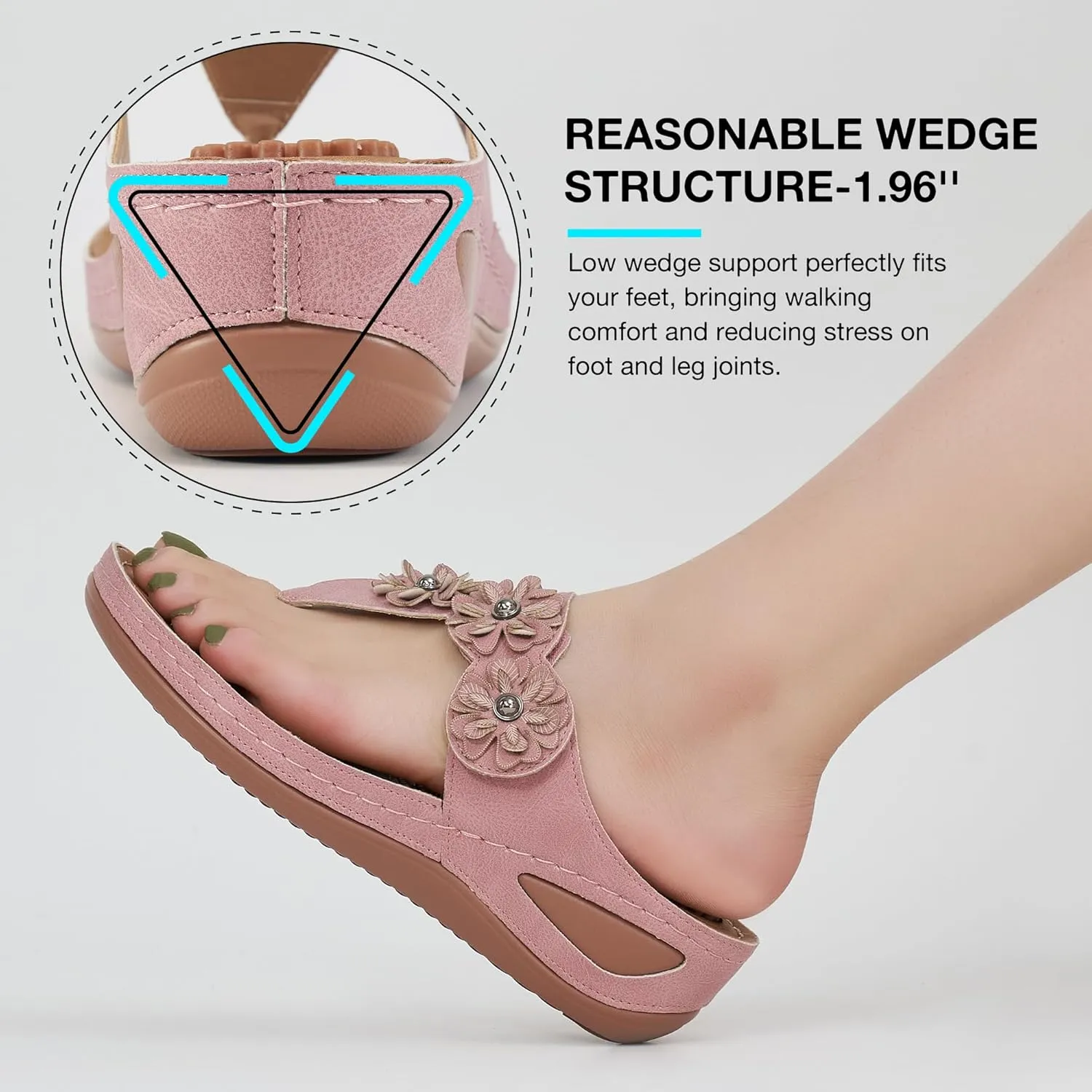 FUDYNMALC Sandals Women Wedge Shoes: Summer Dressy Flip Flops Comfortable Orthopedic Platform Footwear Casual Walking Wedges