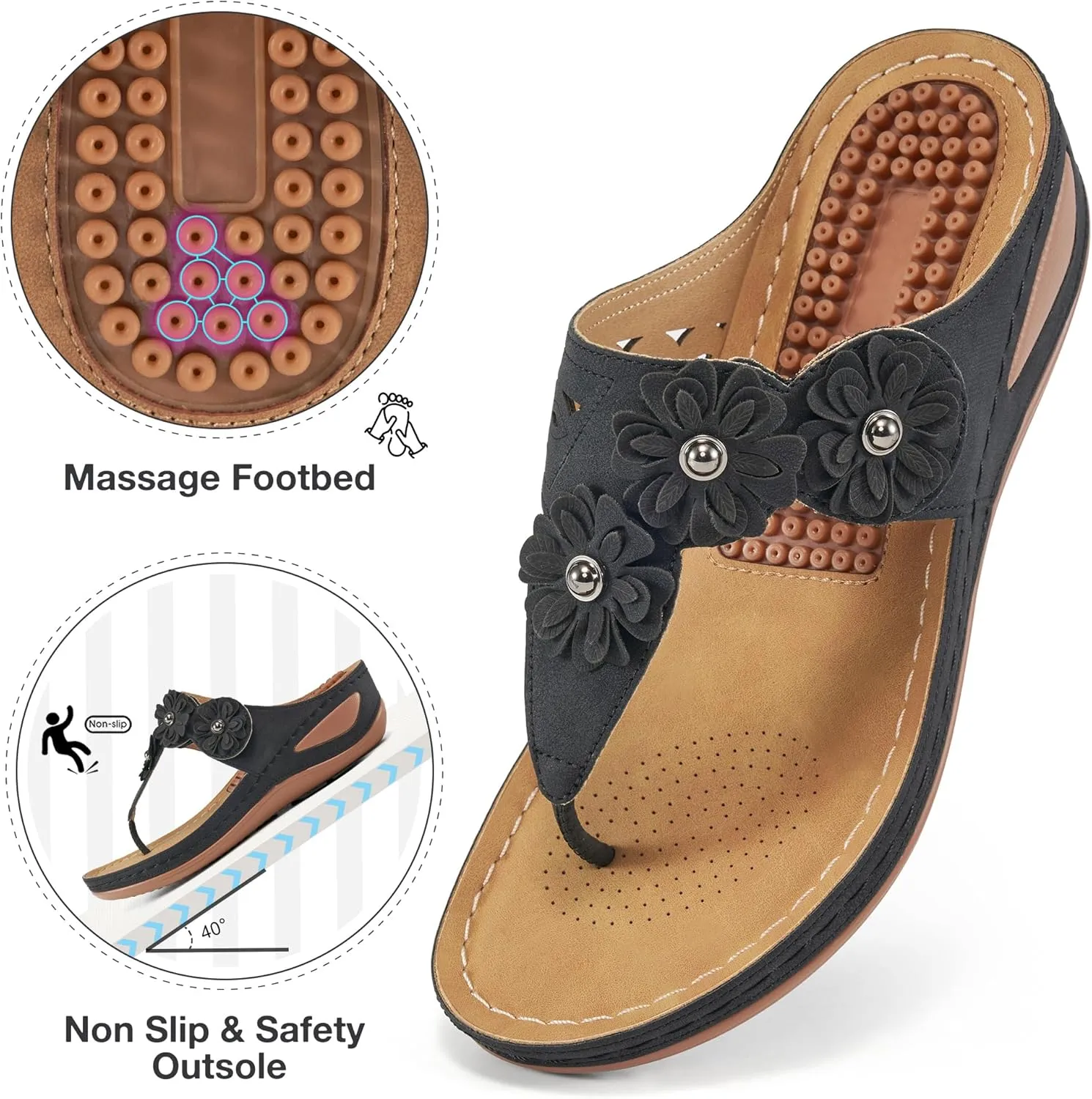 FUDYNMALC Sandals Women Wedge Shoes: Summer Dressy Flip Flops Comfortable Orthopedic Platform Footwear Casual Walking Wedges