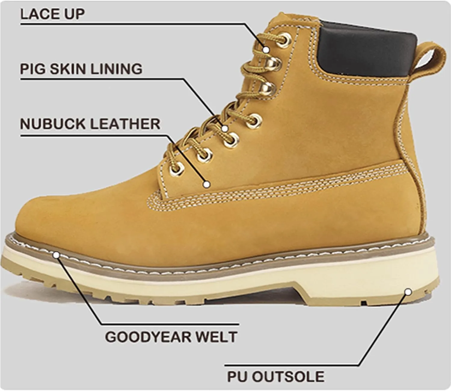 HANDPOINT Men's Classic 6"/8" SureTrack Soft Toe Work Boot 84994/86994