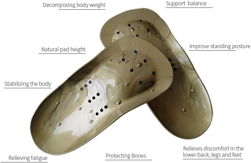 Heavy Duty Support 240  lbs, Relieve Flat Foot, High Arch, Foot Pain, Arch Supports Inserts, Plantar Fasciitis, Flat Feet Insoles Men Women (Men 's 6 1/2-7 1/2 | Women 's 8-9)