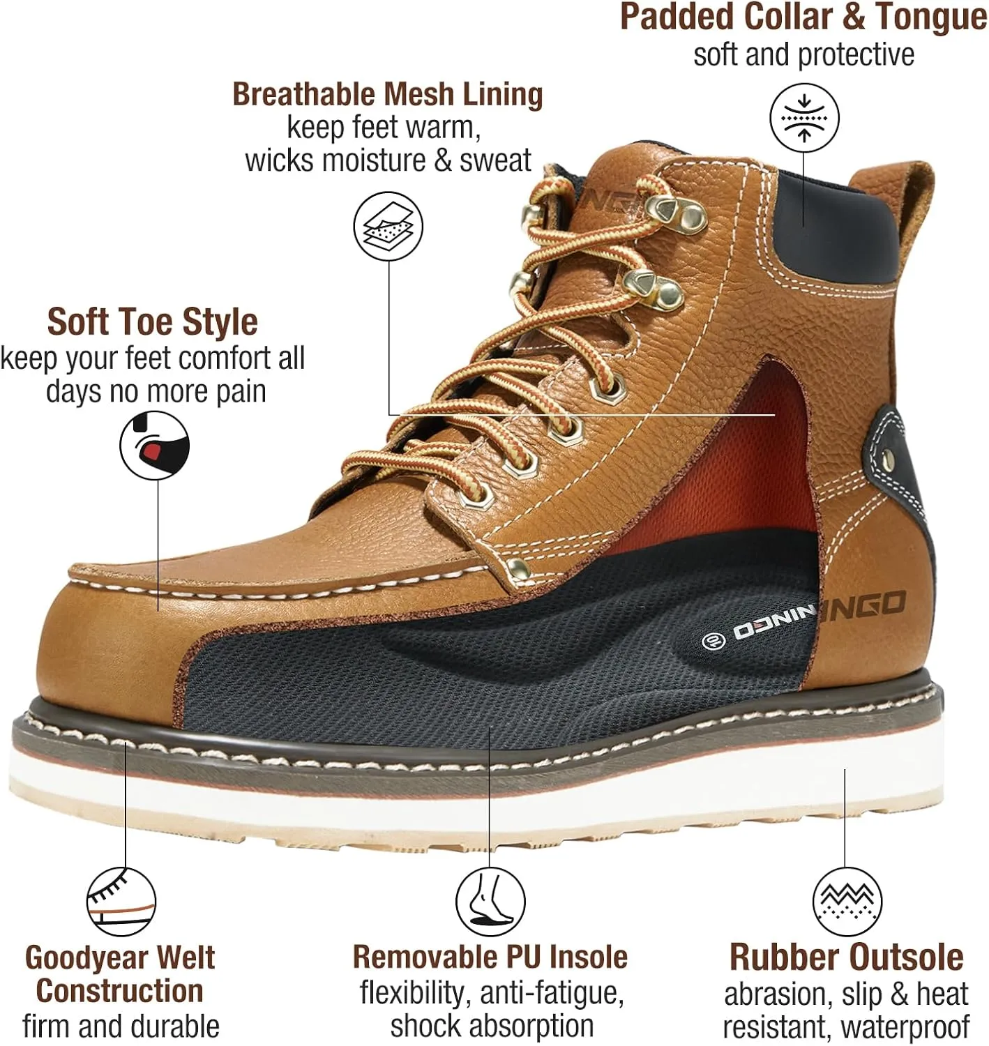 HISEA NINGO Work Boots for Men Steel/Soft Toe Boots, 6” Waterproof Slip Resistant Industrial & Construction Work Boots, Composite Toe Working Boots