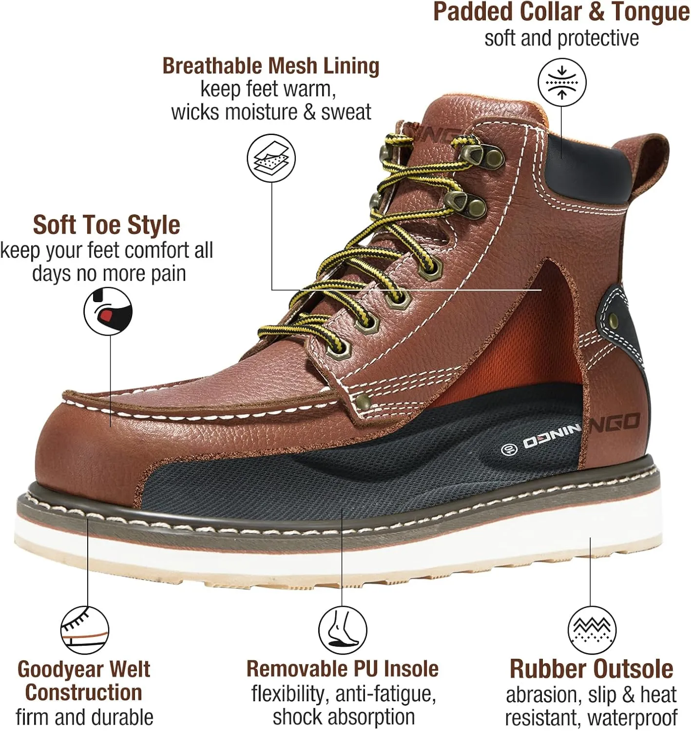 HISEA NINGO Work Boots for Men Steel/Soft Toe Boots, 6” Waterproof Slip Resistant Industrial & Construction Work Boots, Composite Toe Working Boots