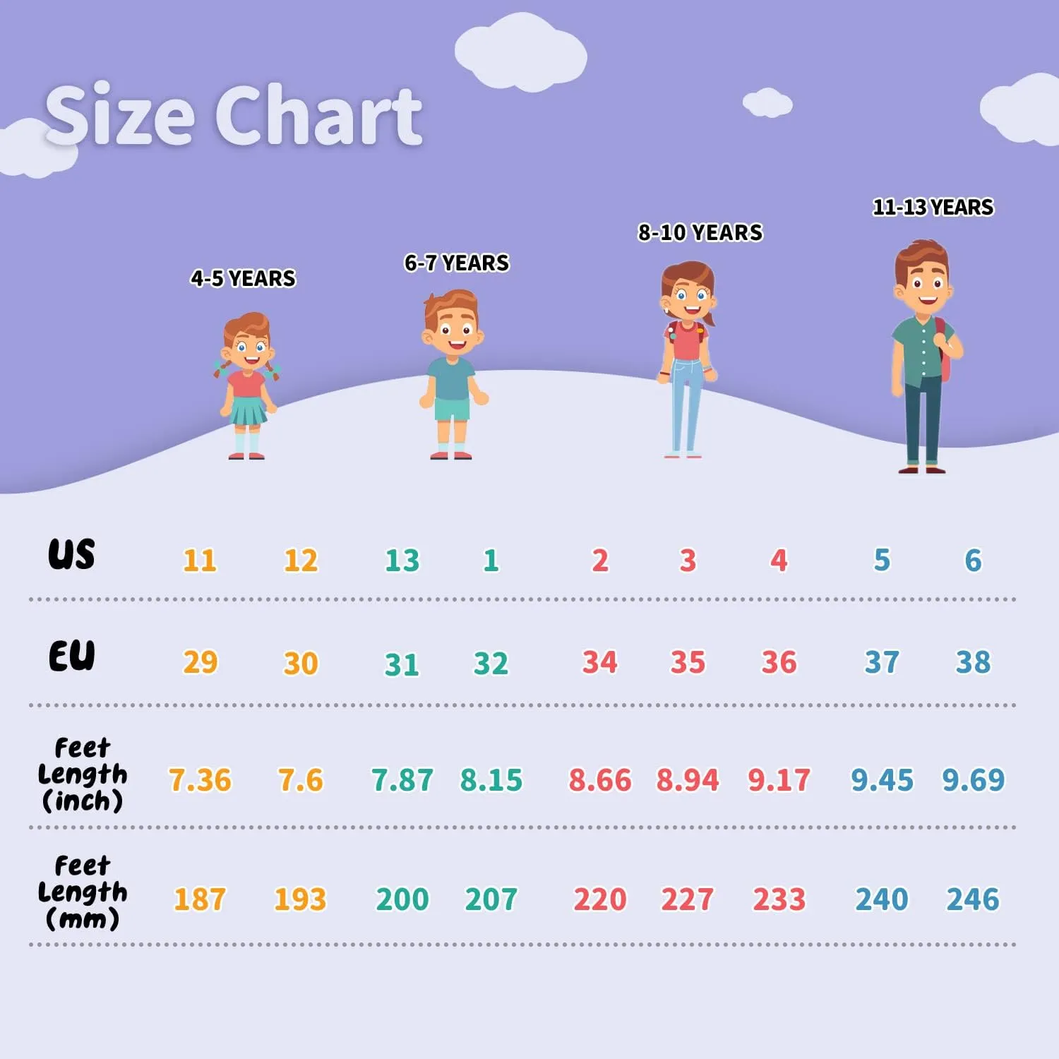 Kids Sandals Boys Girls Athletic Sports Summer Sandals Unisex Open Toe Water Shoes for Beach Hiking Outdoors (Little Kids/Big Kids)