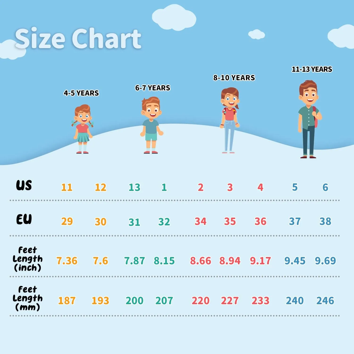 Kids Sandals Boys Girls Athletic Sports Summer Sandals Unisex Open Toe Water Shoes for Beach Hiking Outdoors (Little Kids/Big Kids)