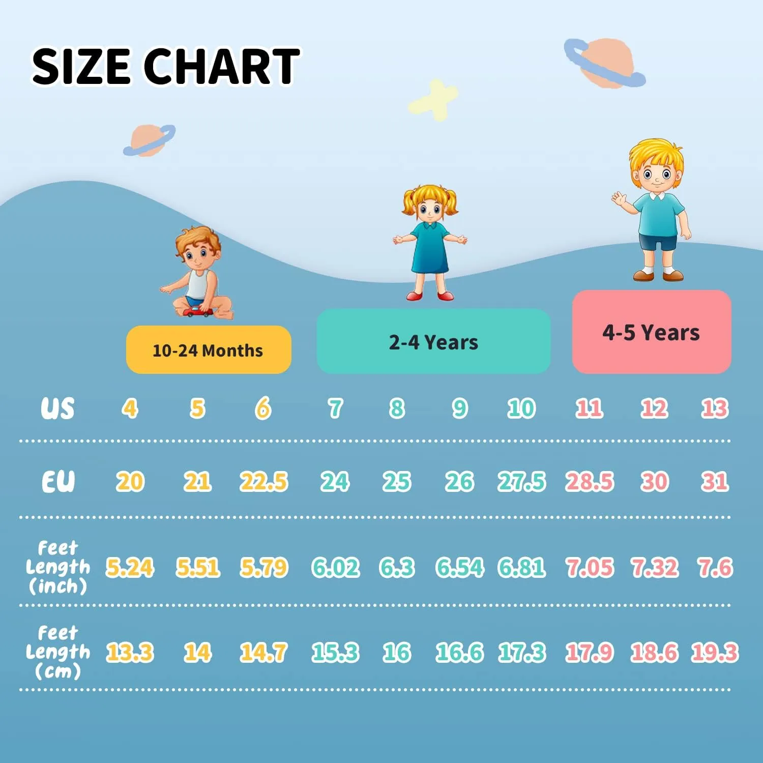 Kids Sandals for Boys & Girls - Athletic Closed-Toe Toddler Water Shoes - Perfect for Summer Beach Hiking Outdoor Sports Unisex Child Sandals (Toddler/Little Kid)