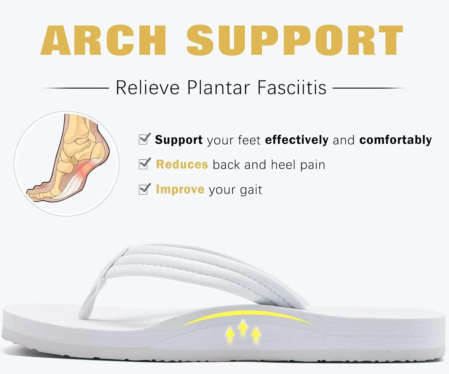 KuaiLu Womens Arch Support Flip Flops Ladies Comfort Lightweight Soft Yoga Mat Cushion Walking Thong Sandals