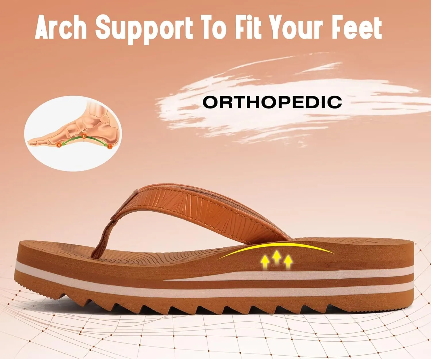 KuaiLu Women’s Flip Flops Ladies Yoga Mat Platform Thong Sandals Dressy Womans Lightweight Summer Slip On Beach Flip Flop Sandles, Soft Cushion Footbed, Arch Support