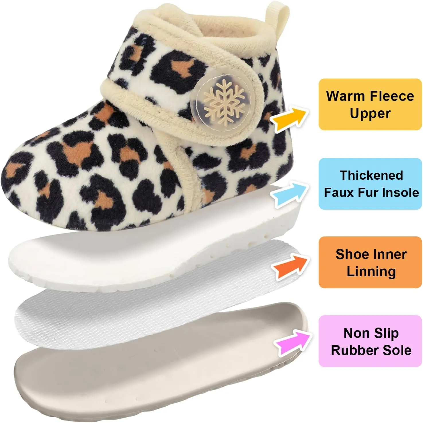 LeIsfIt Toddler Slippers Boys Girls House Slippers Kids Winter Boots Warm Lightweight House Shoes with Non-Slip Sole