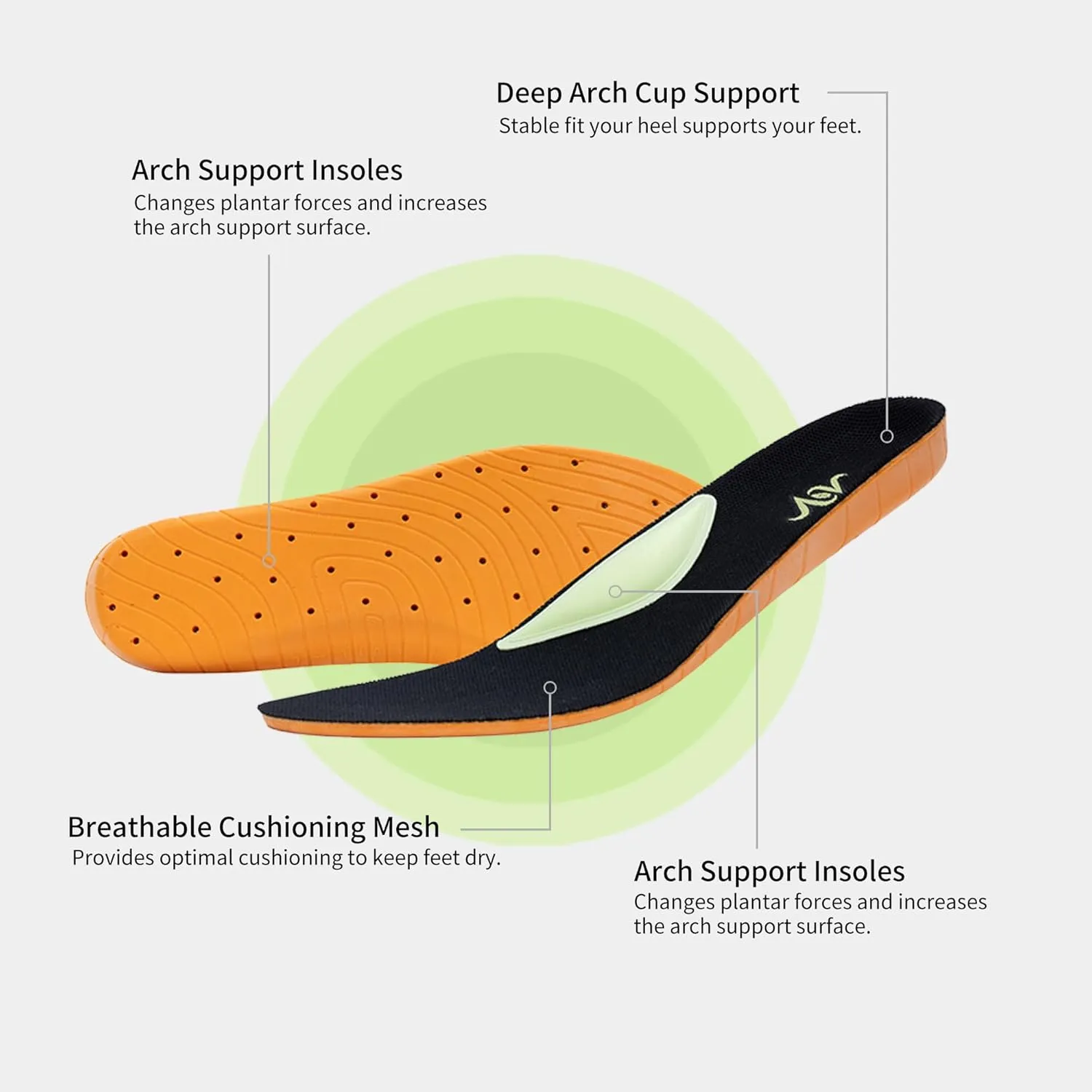 MAFEKE Womens Orthotic Walking Shoes Arch Support Slip On Plantar FasciitisTennis Shoes Comfortable Breathable Sneakers for Foot Heel Pain Relief US 7-11