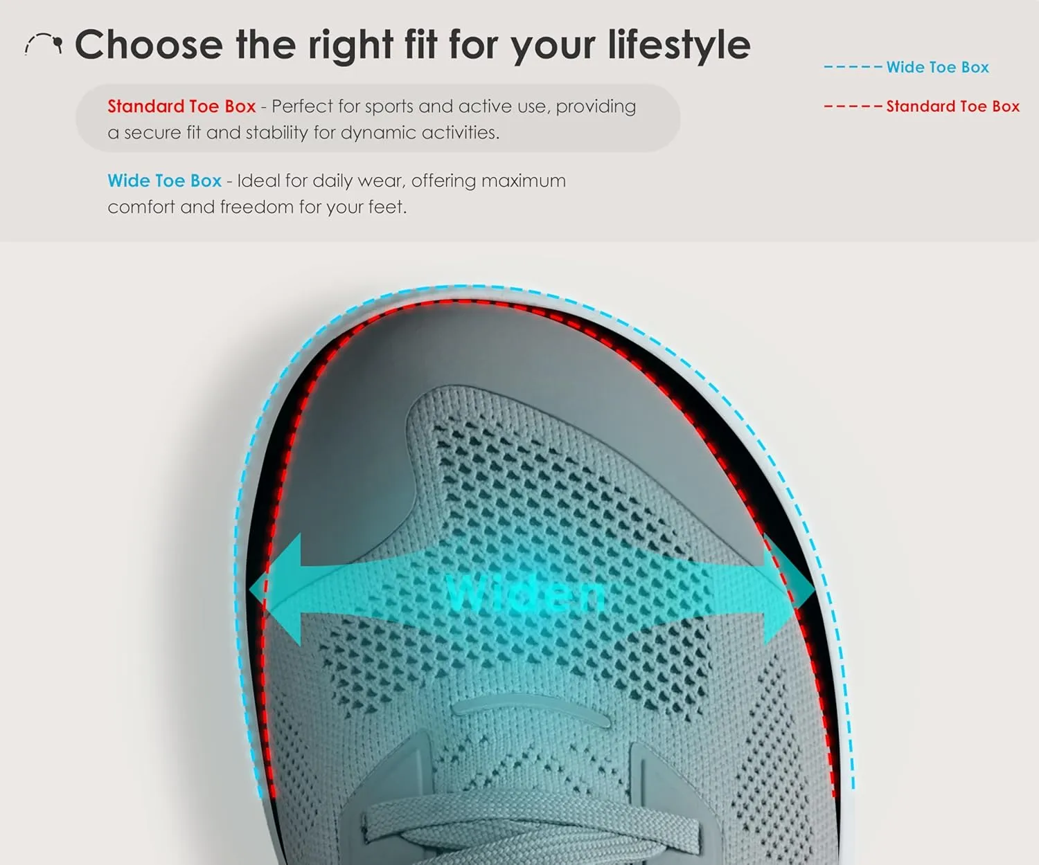 Men's Barefoot Shoes Zero Drop Wide Toe Box Minimalist Gym Shoes for Men Deadlift Cross Training Sneakers