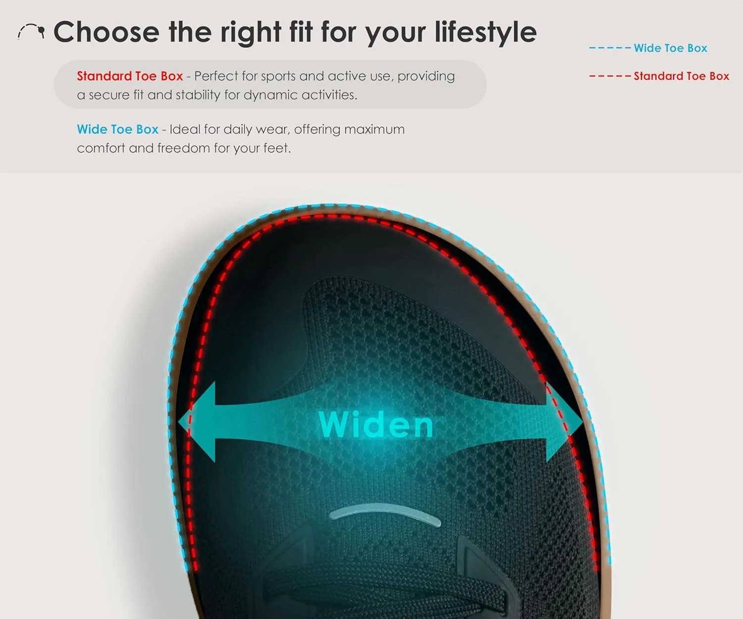 Men's Barefoot Shoes Zero Drop Wide Toe Box Minimalist Gym Shoes for Men Deadlift Cross Training Sneakers