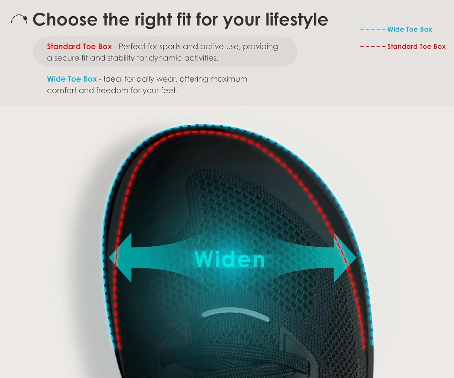 Men's Barefoot Shoes Zero Drop Wide Toe Box Minimalist Gym Shoes for Men Deadlift Cross Training Sneakers