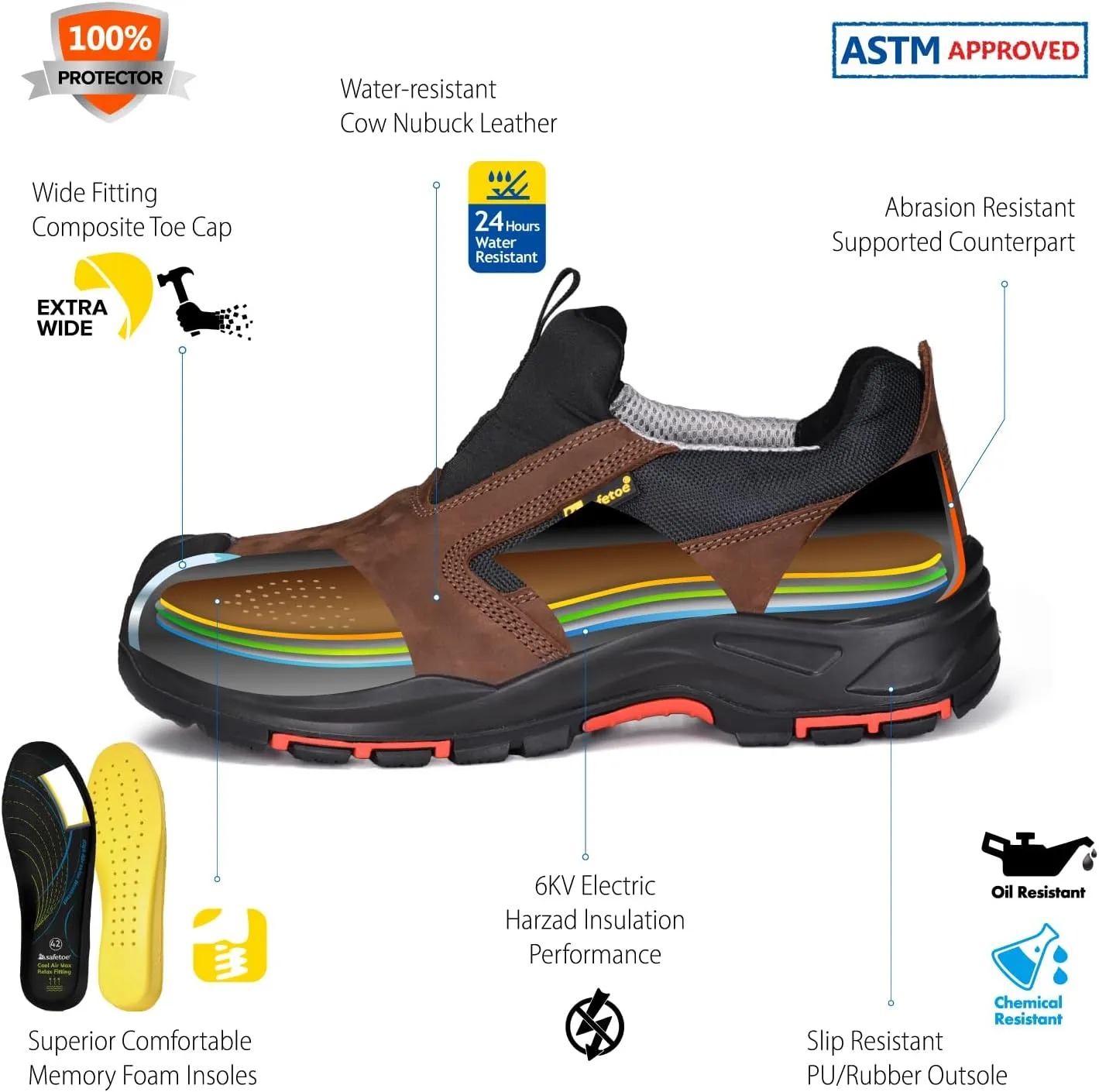 Men's Slip On Work Shoes Low Height Composite Toe Cow Leather Safety Shoes Lightweight Comfortable Sneakers for Industrial