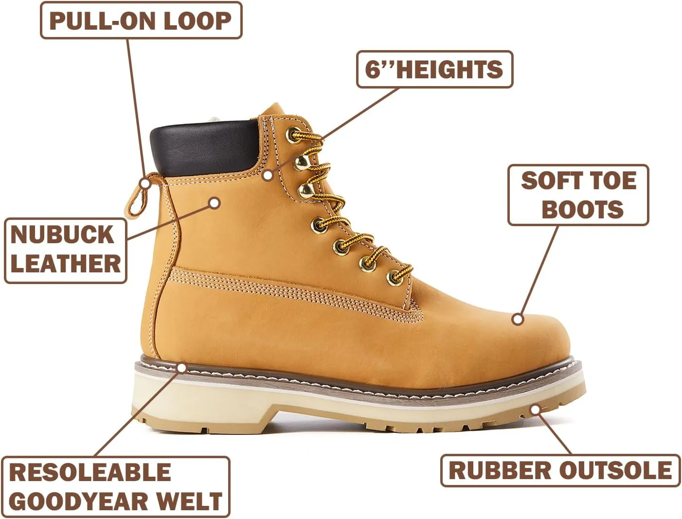 Men's SureTrack 6" Leather Soft Toe Work Boots for Men, Slip-Resistant, EH 84101