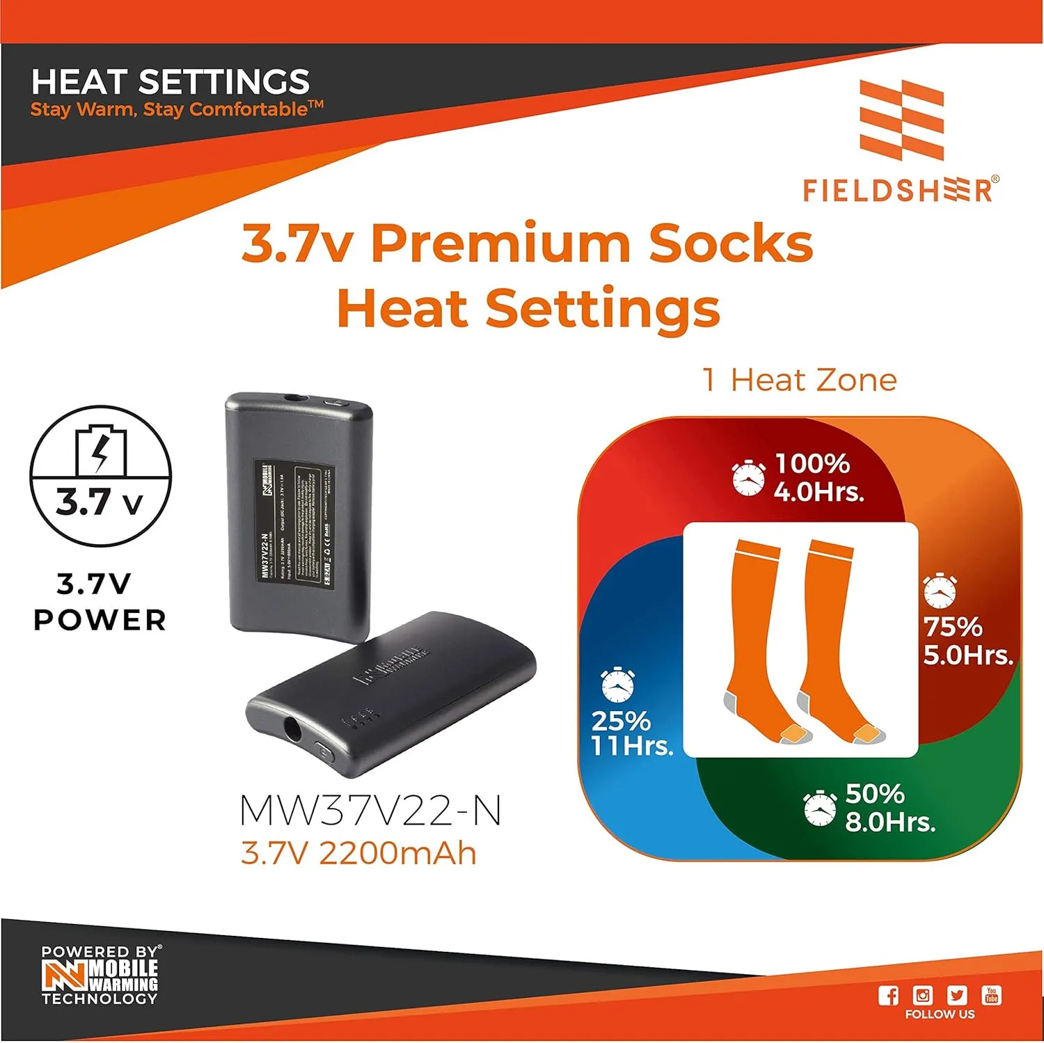 Mobile Warming Heated Premium BT Socks, Tri-blend Construction