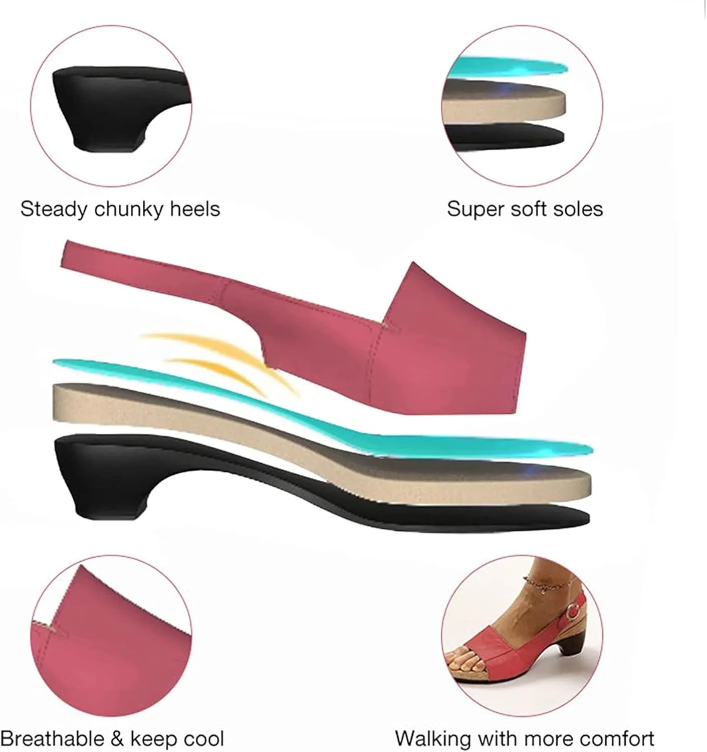 OMIREL Orthopedic Sandals for Women Anti-Slip Breathable Sandal Slip on Flip Flops Comfortable Walking Sandals with Arch Support Wedge Sandals,Red,US8/EU39