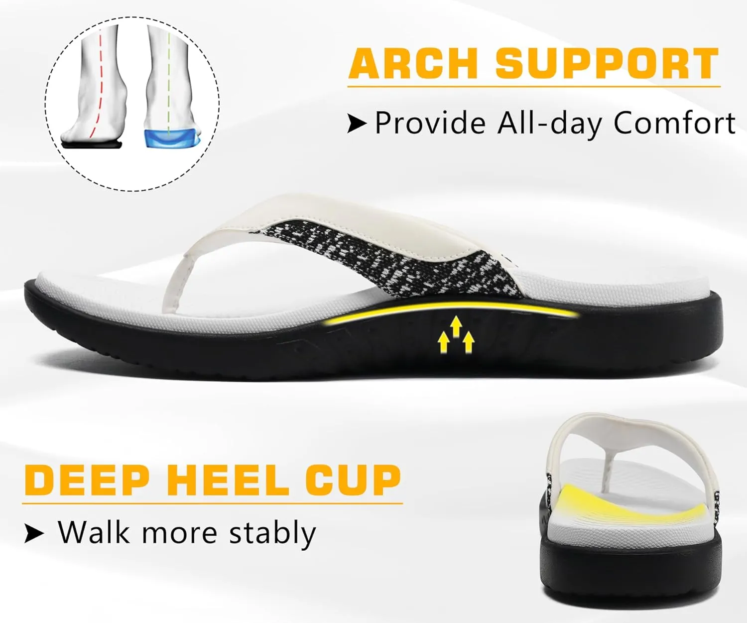 ONCAI Mens Flip Flop Open Toe Athletic Straps Orthotic Summer Plantar Fasciitis Sport Sandals with Soft Cushion Arch Support Size 7.5-15