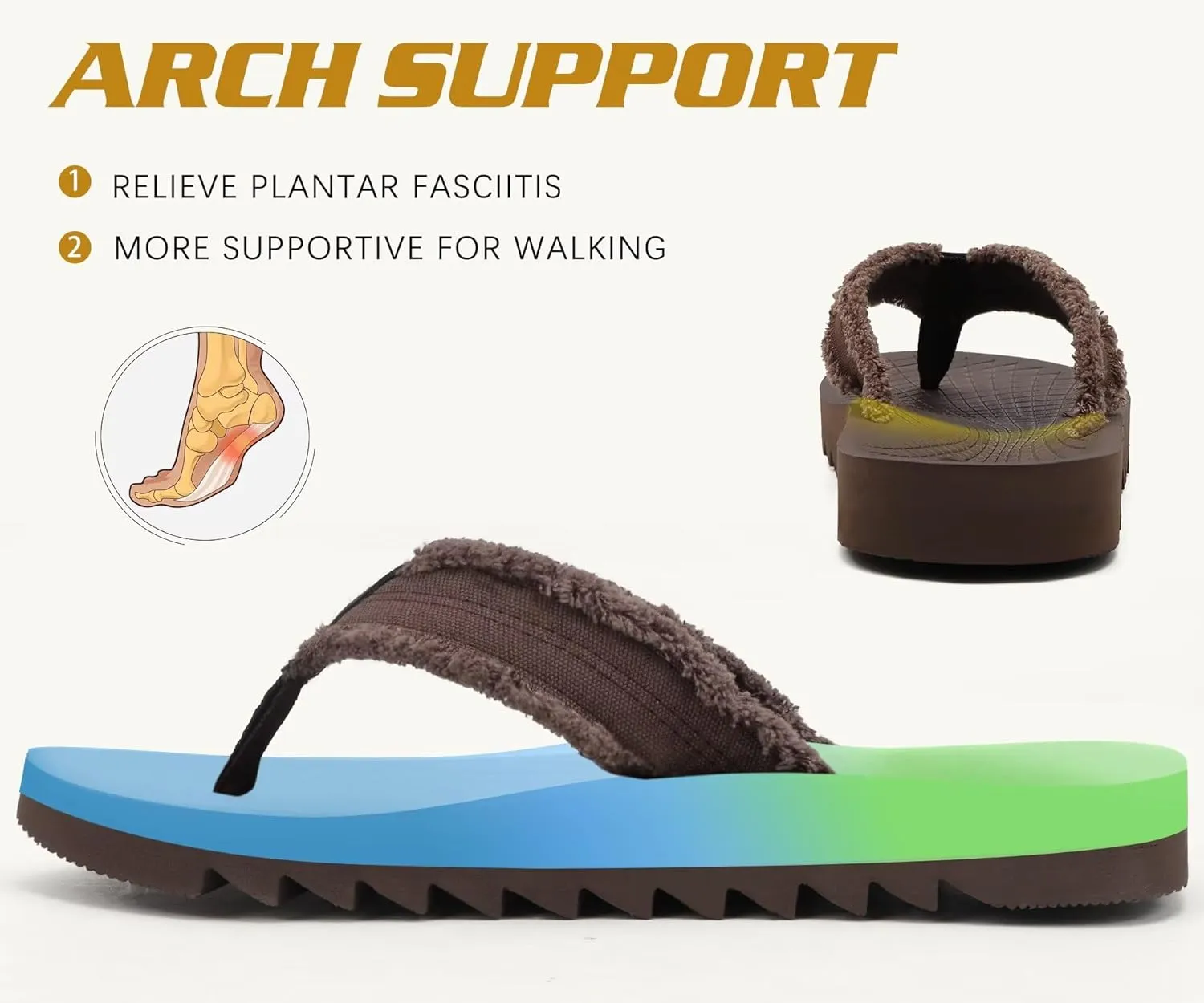 ONCAI Mens Flip Flops Summer Beach Walking Flip Flops Comfortable Soft Lightweight Recovery Cushion Slip On Sandals Size 7-15