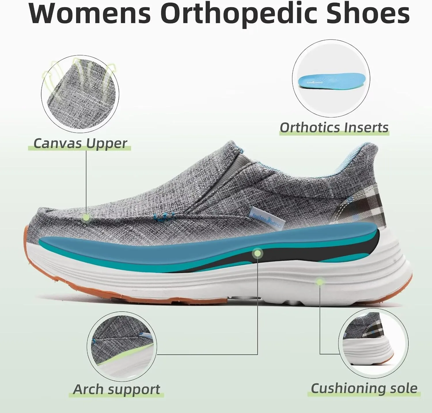 OrthoComfoot Women's Orthopedic Slip On Loafers: Comfortable Orthotic Walking Shoes with Arch Support for Plantar Fasciitis, Canvas Thick Sole Loafers for Foot and Heel Pain Relief