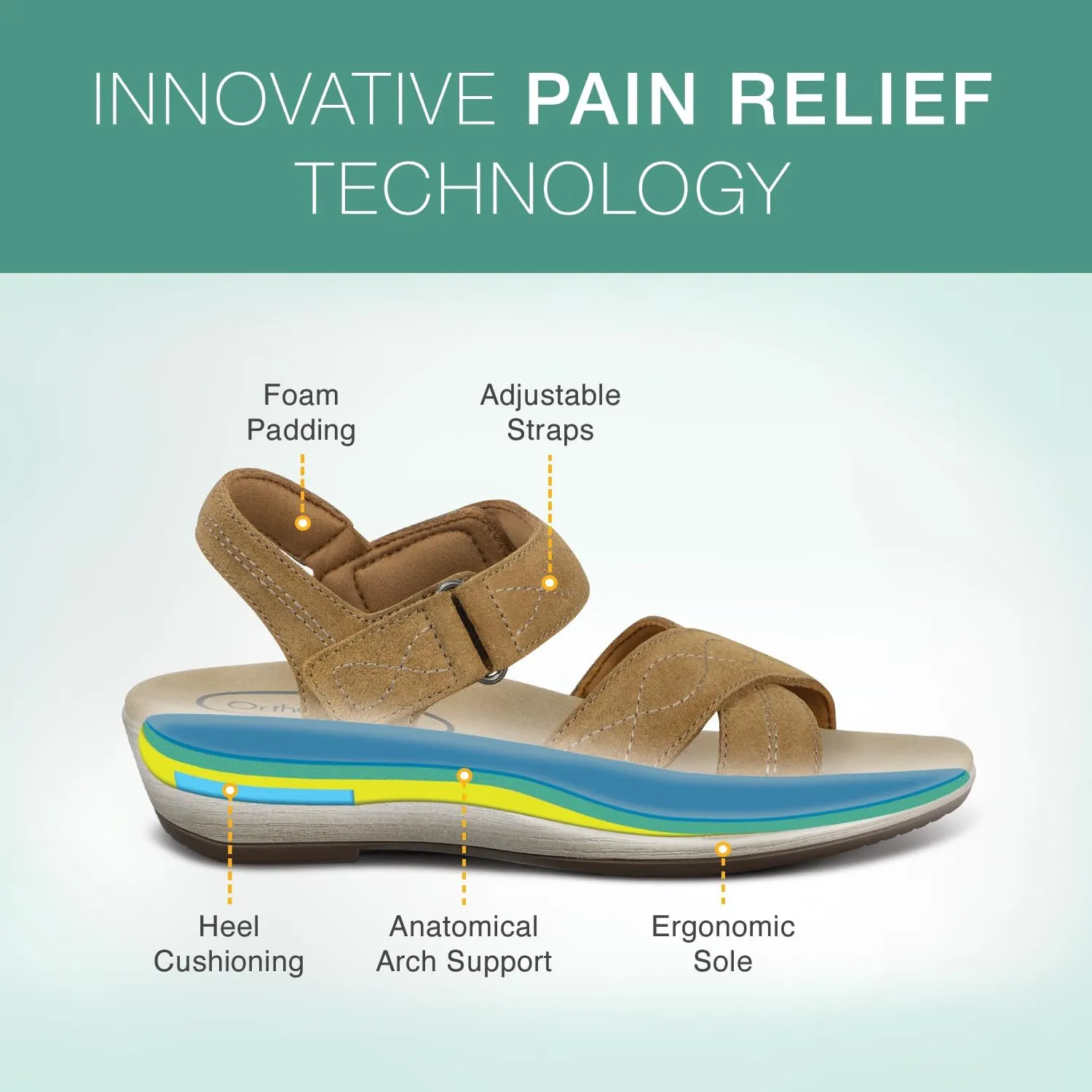 Orthofeet Women's Orthopedic Leather Holly Sandals