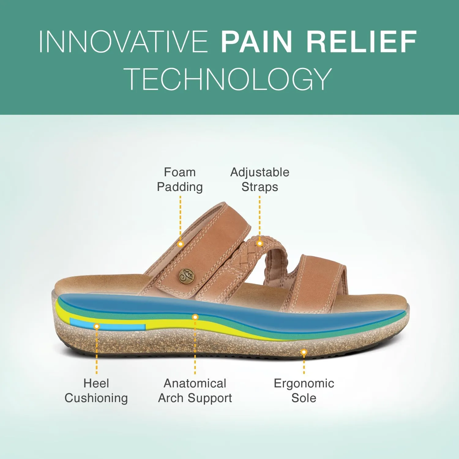 Orthopedic Women's Orthopedic Leather Carrie Sandals