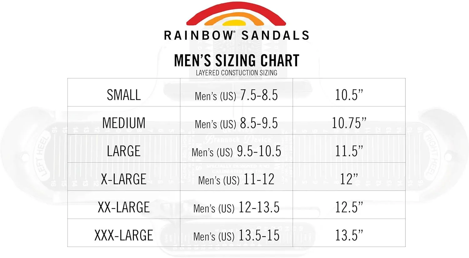 Rainbow Sandals Men's Cloud Sandals
