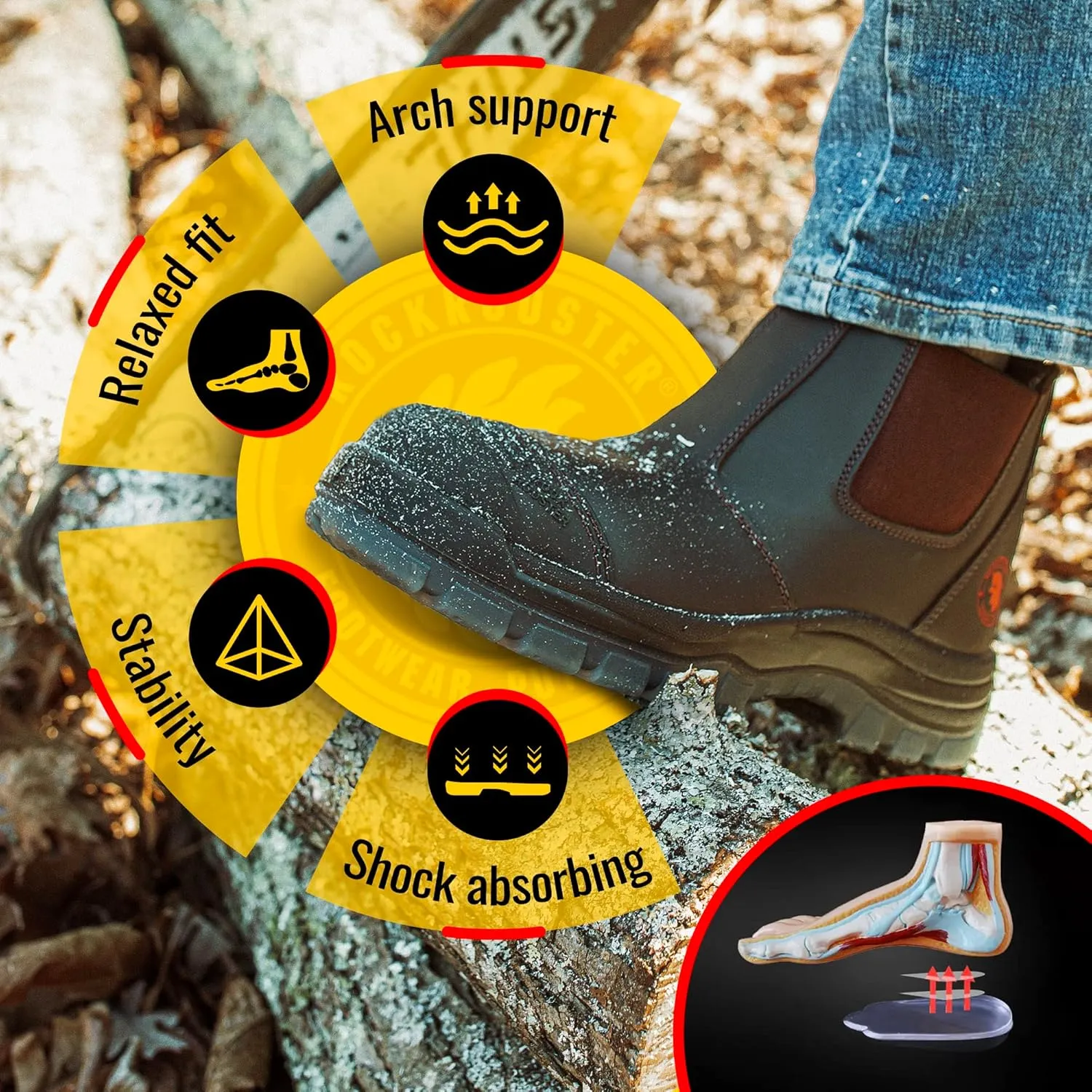 ROCKROOSTER Bakken Men's 6" Wide Slip On Work Boots, Steel Toe Static Dissipative Safety Chelsea Boots AK229 (Dark Brown)