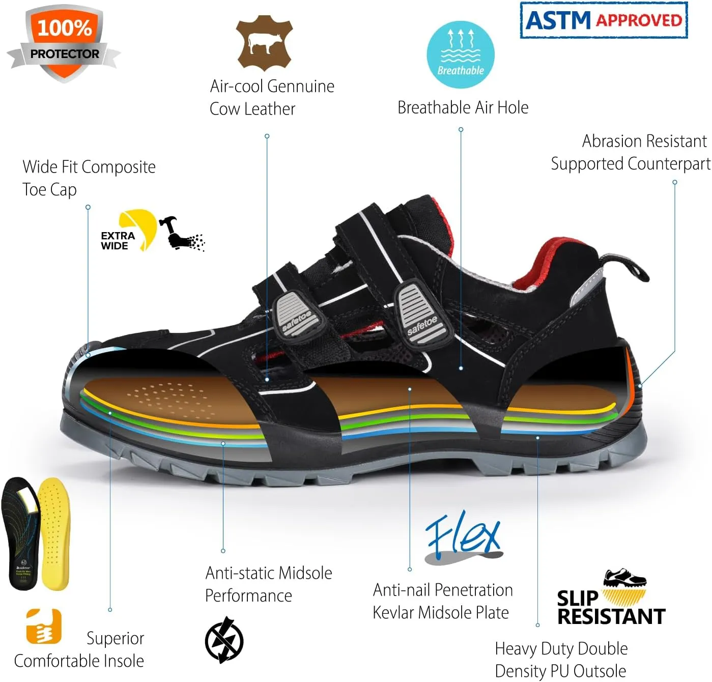 SAFETOE Safety Shoes for Men Composite Toe Work Shoes Lightweight Cow Leather Puncture Proof Slip On Summer Work Boots Wide Fit