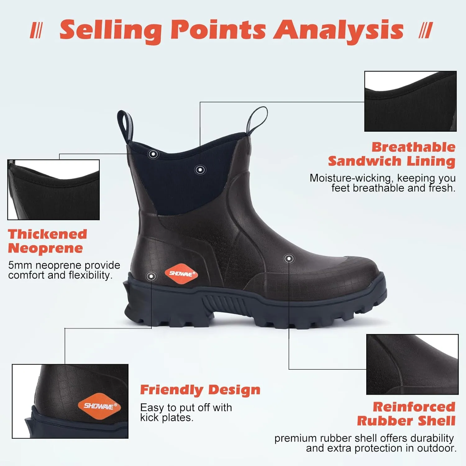 Showave Men's Short Rubber Boots Waterproof Rain Boots Insulated Working Booties with Comfortable Sports Sole