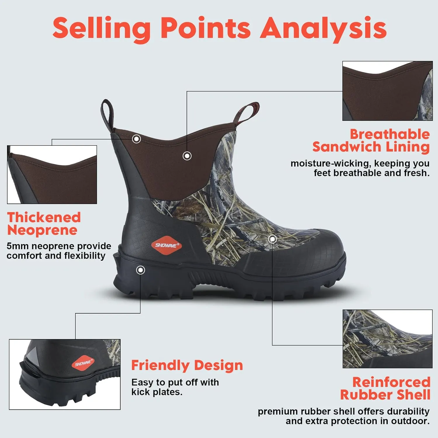 Showave Men's Short Rubber Boots Waterproof Rain Boots Insulated Working Booties with Comfortable Sports Sole