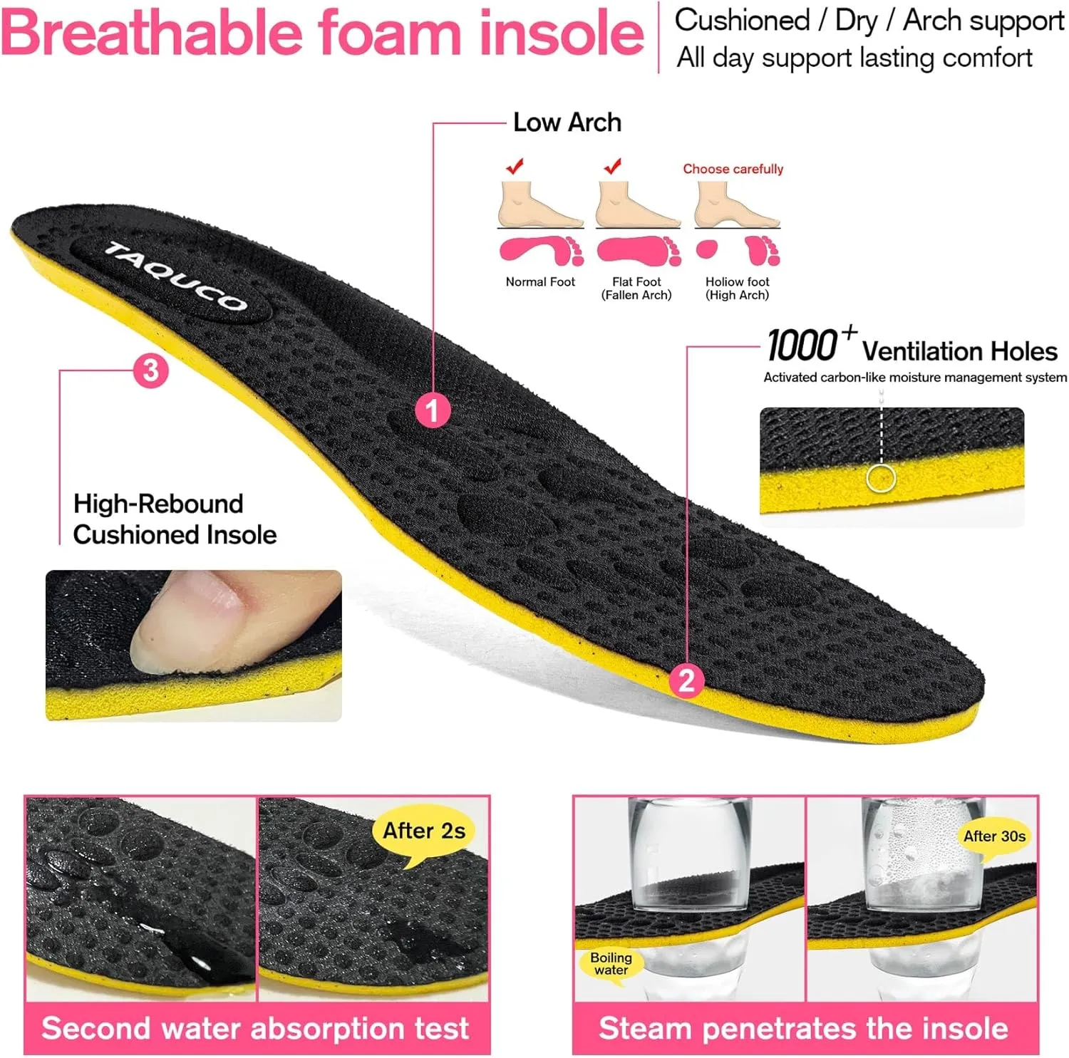 Slip On Work Shoes for Women Non Slip Sneakers Breathable Lightweight Walking Shoes Restaurant Slip Resistant Food Service Chef Kitchen Sneakers, Black