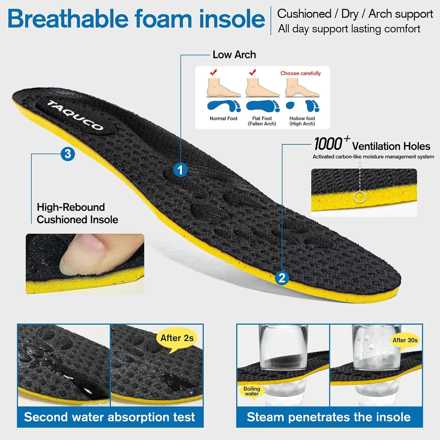 Slip On Work Shoes for Women Non Slip Sneakers Breathable Lightweight Walking Shoes Restaurant Slip Resistant Food Service Chef Kitchen Sneakers, Black