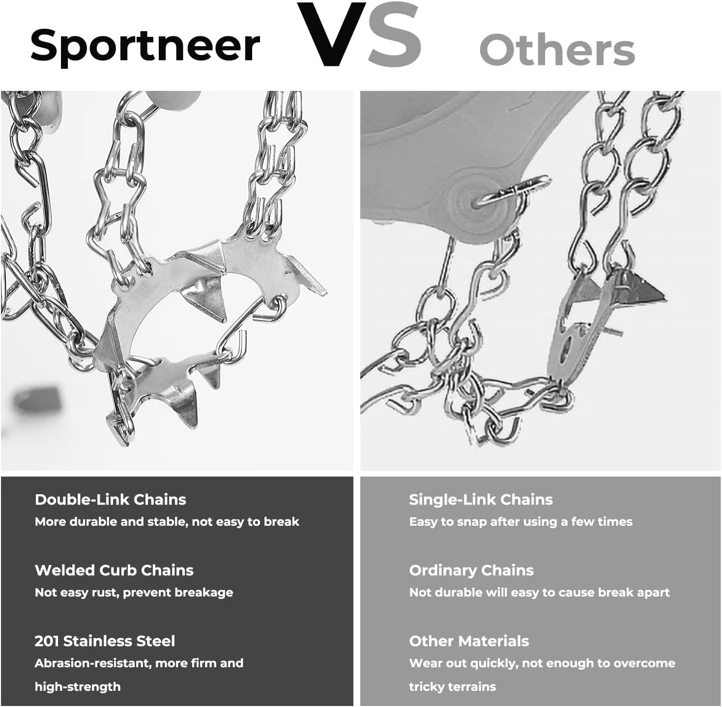 Sportneer Crampons, Traction Cleats Ice Snow Grips with 19 Stainless Steel Spikes, Ice Cleats Traction Snow Grips for Boots Shoes, Crampons Ice Cleats for Women Men Hiking Jogging Climbing And Fishing