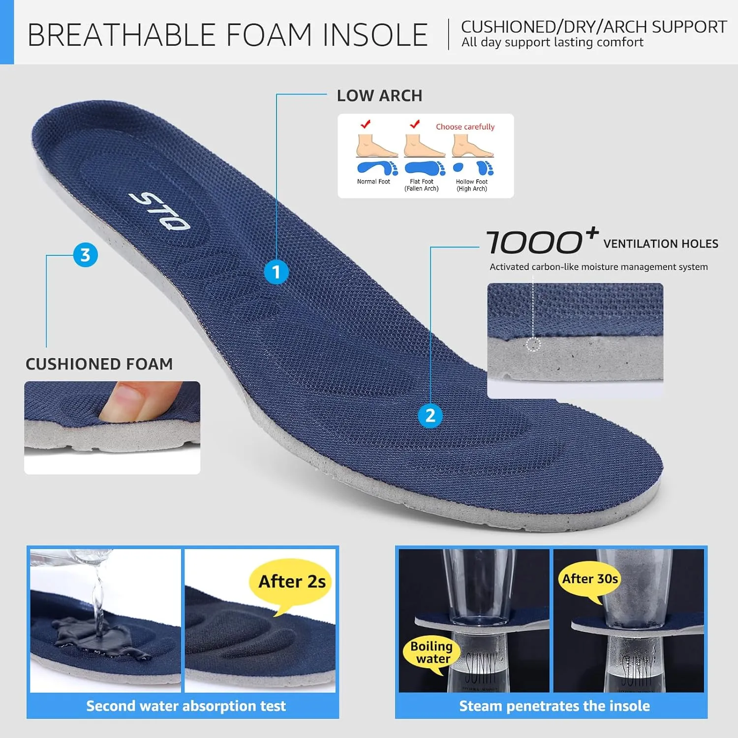 STQ Womens Slip on Sneakers Breathable Tennis Arch Support Comfortable Walking Shoes Plantar Fasciitis Orthopedic Workout Gym Cross Training Athletic Standing