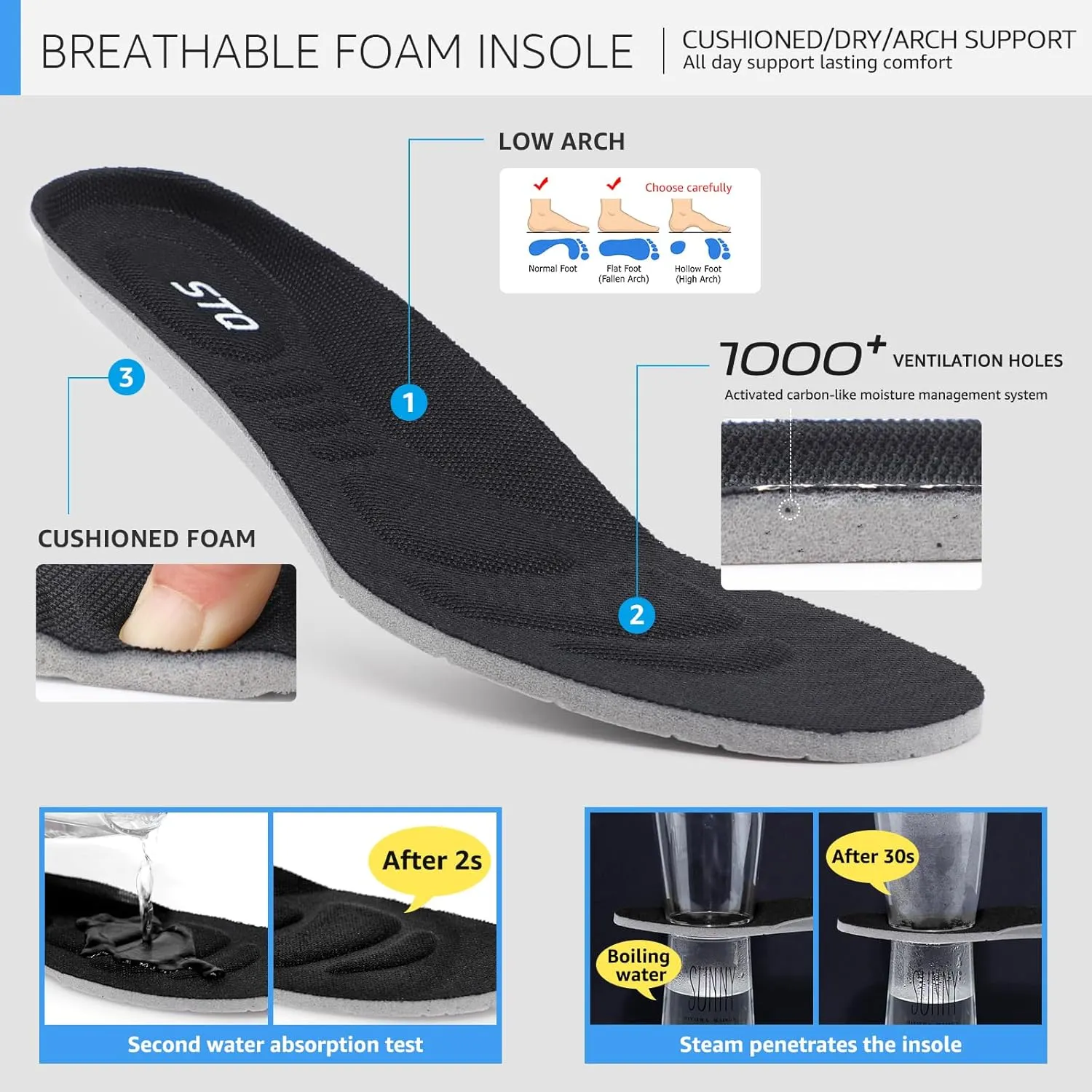 STQ Womens Slip on Sneakers Breathable Tennis Arch Support Comfortable Walking Shoes Plantar Fasciitis Orthopedic Workout Gym Cross Training Athletic Standing