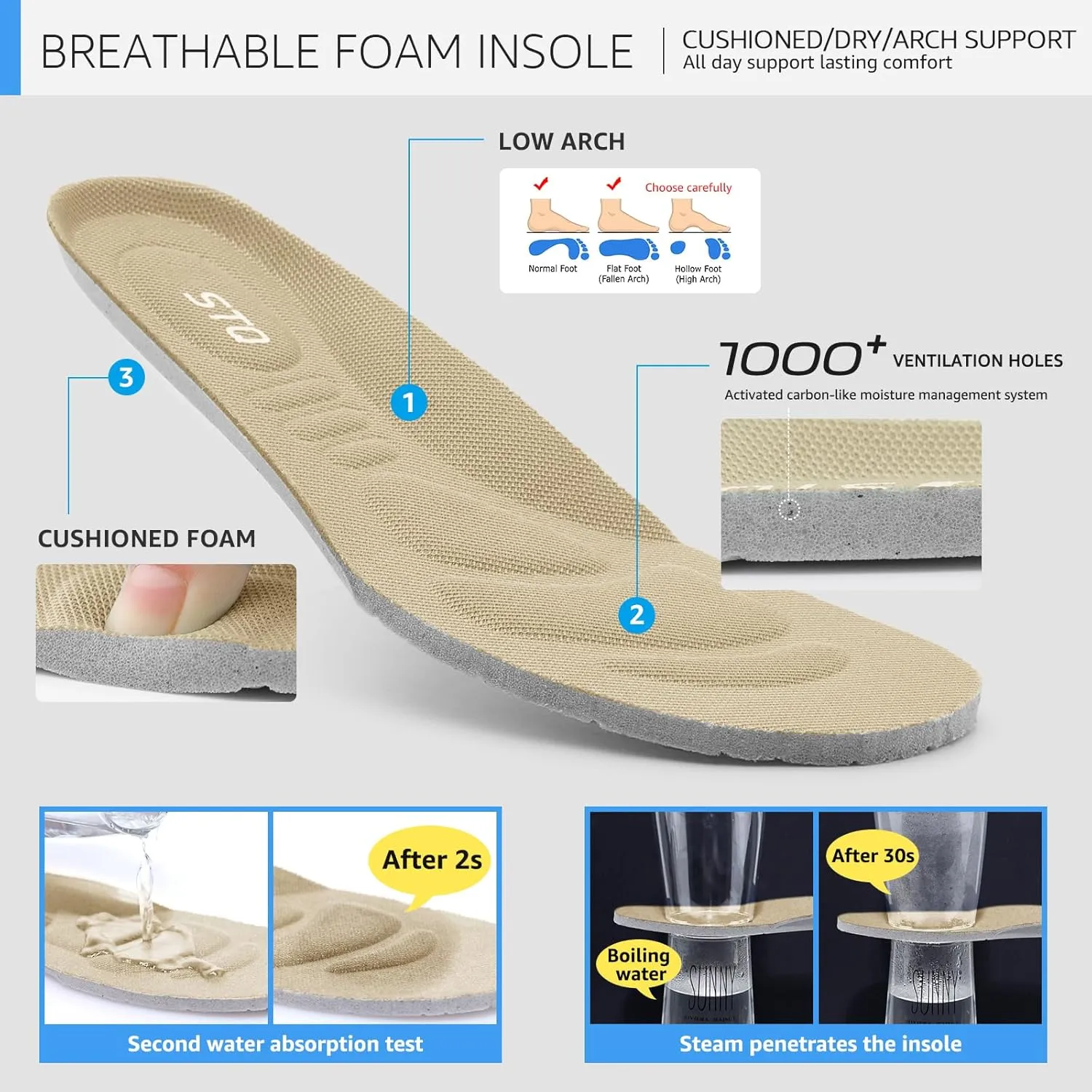 STQ Womens Slip On Sneakers Tennis Walking Orthopedic Shoes Breathable Athletic Gym Workout Cross Training Sneakers