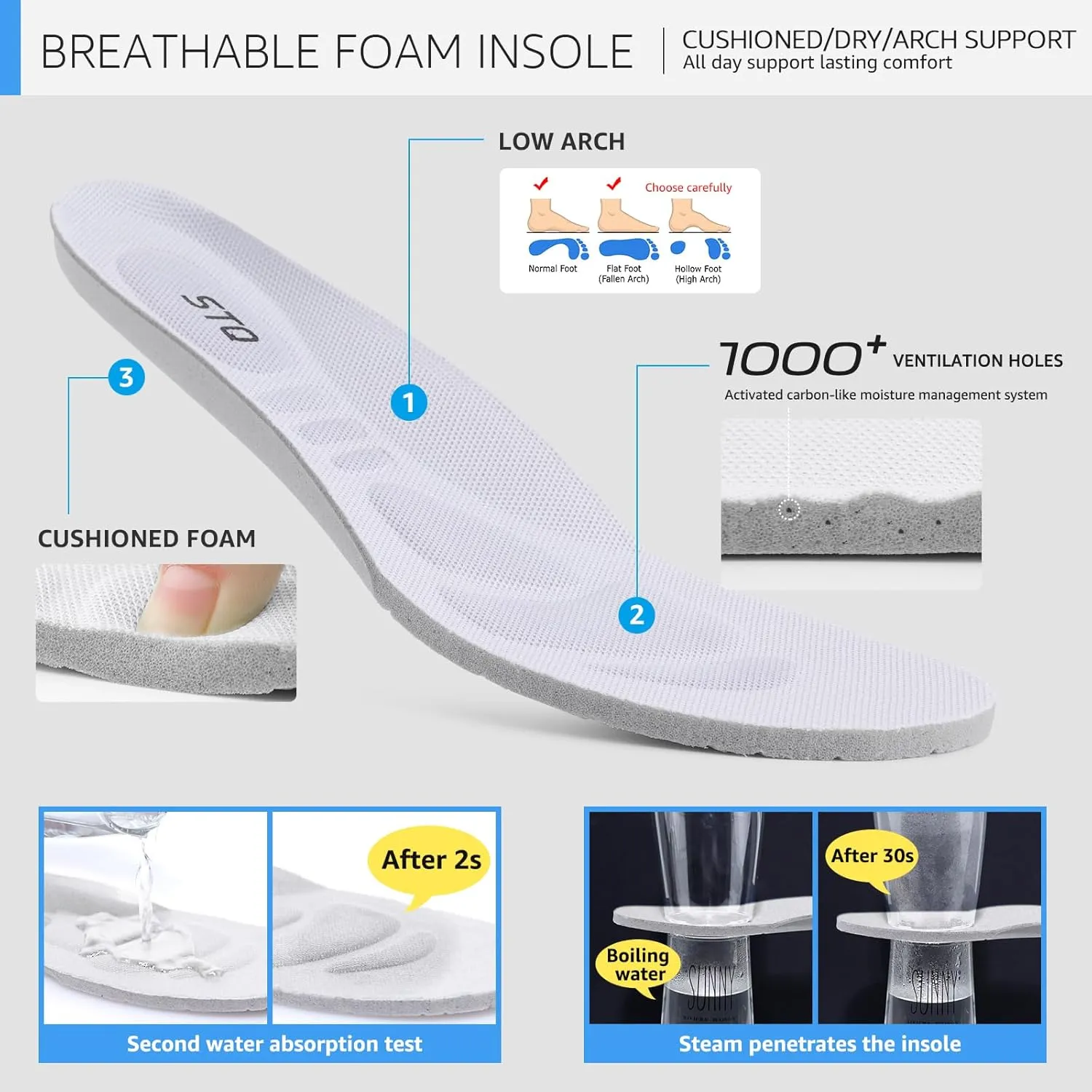 STQ Womens Slip On Sneakers Tennis Walking Orthopedic Shoes Breathable Athletic Gym Workout Cross Training Sneakers