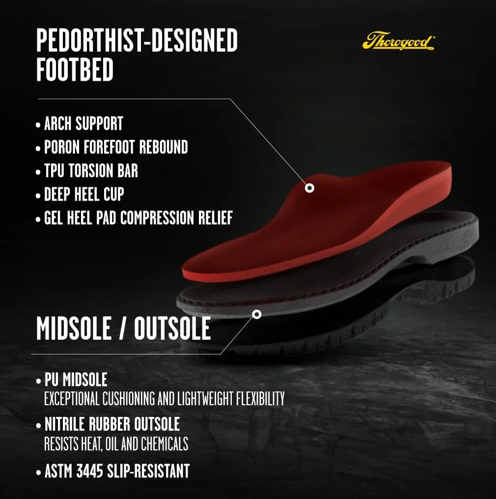 Thorogood 6” Waterproof Work Boots for Men - Nano Composite Toe - Genesis Series - Full-Grain Leather with Comfort Insoles and Slip-Resistant Outsoles