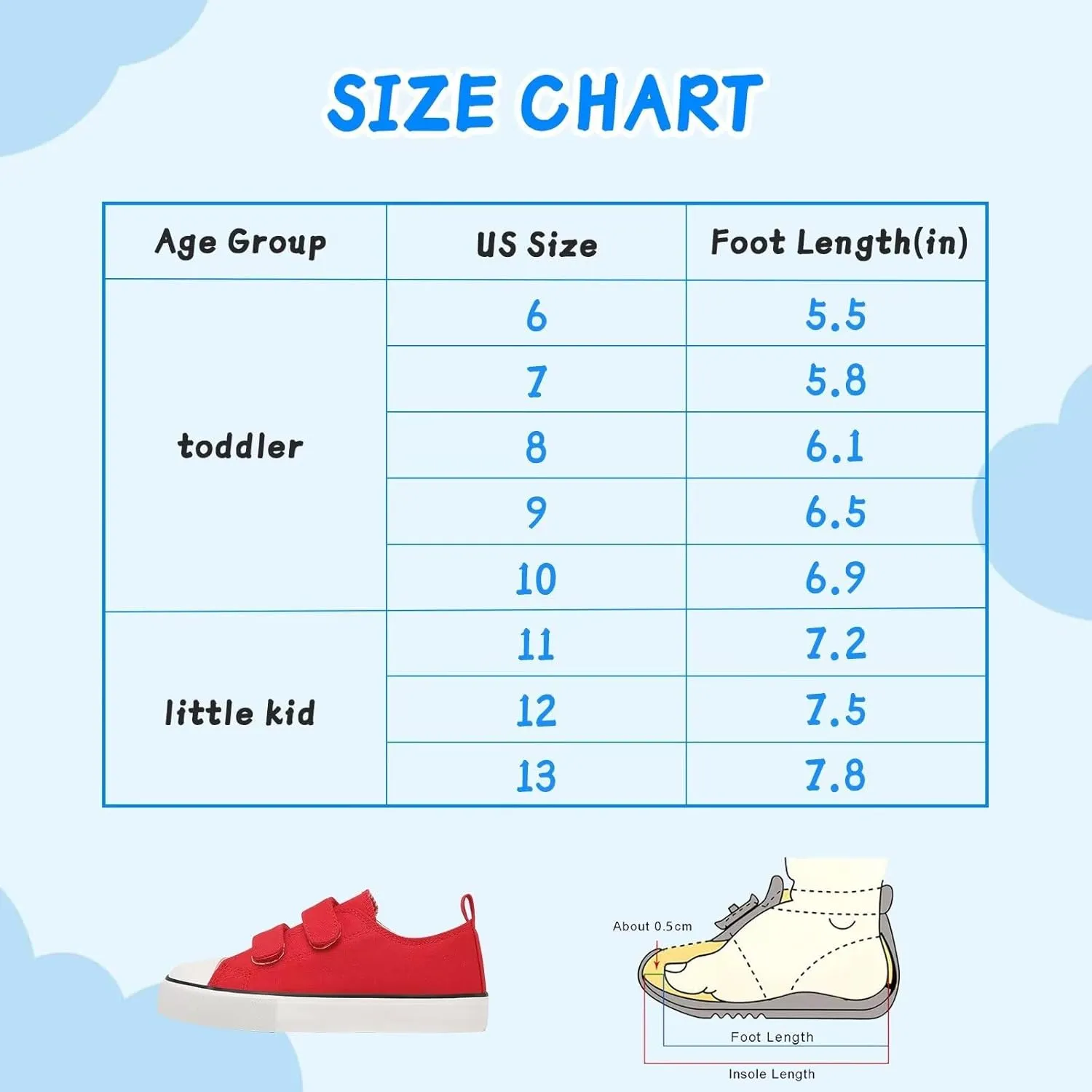 Toddler Canvas Shoes Girls Boys Sneakers Little Kids Walking Breathable Shoe Dual Hook and Loop Size 6-13